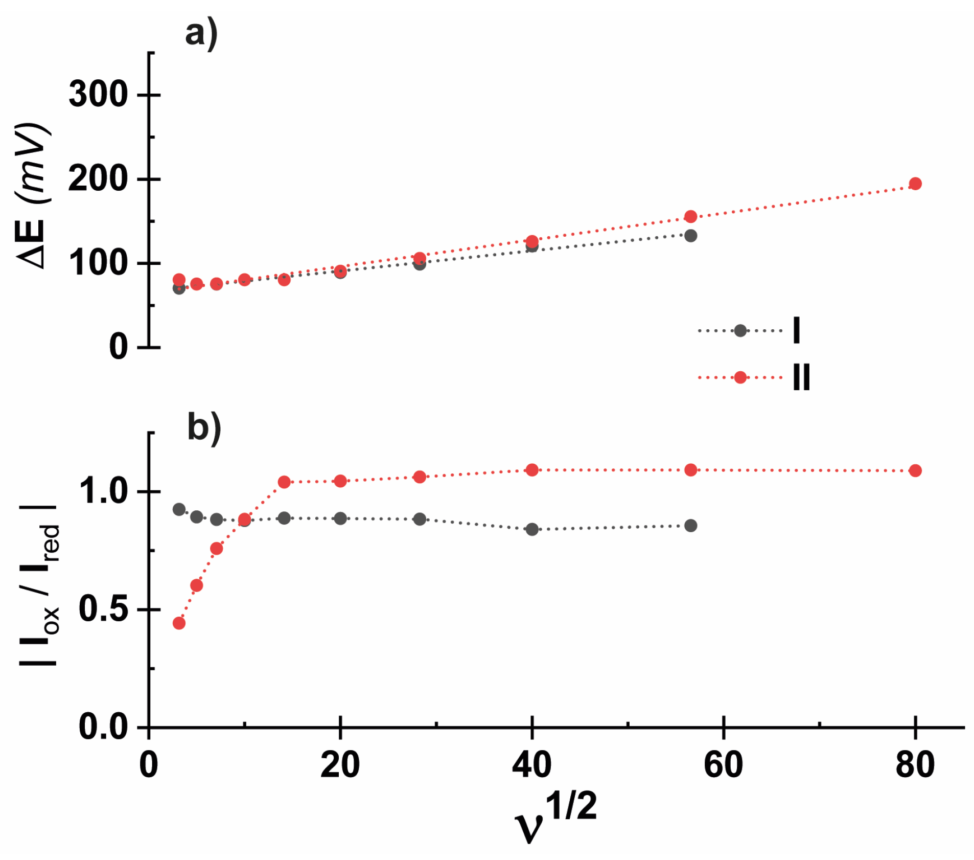 Molecules 28 02364 g002 Molecules 28 02364 g002