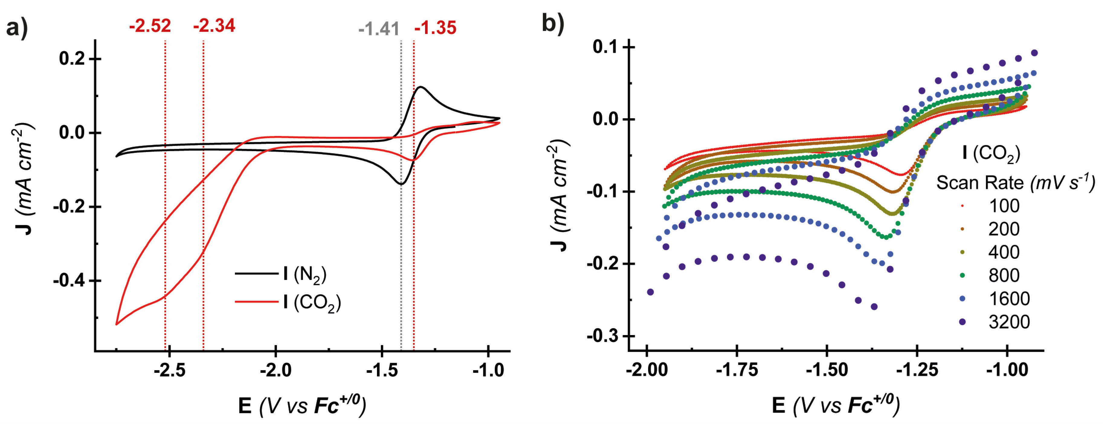 Molecules 28 02364 g003 Molecules 28 02364 g003