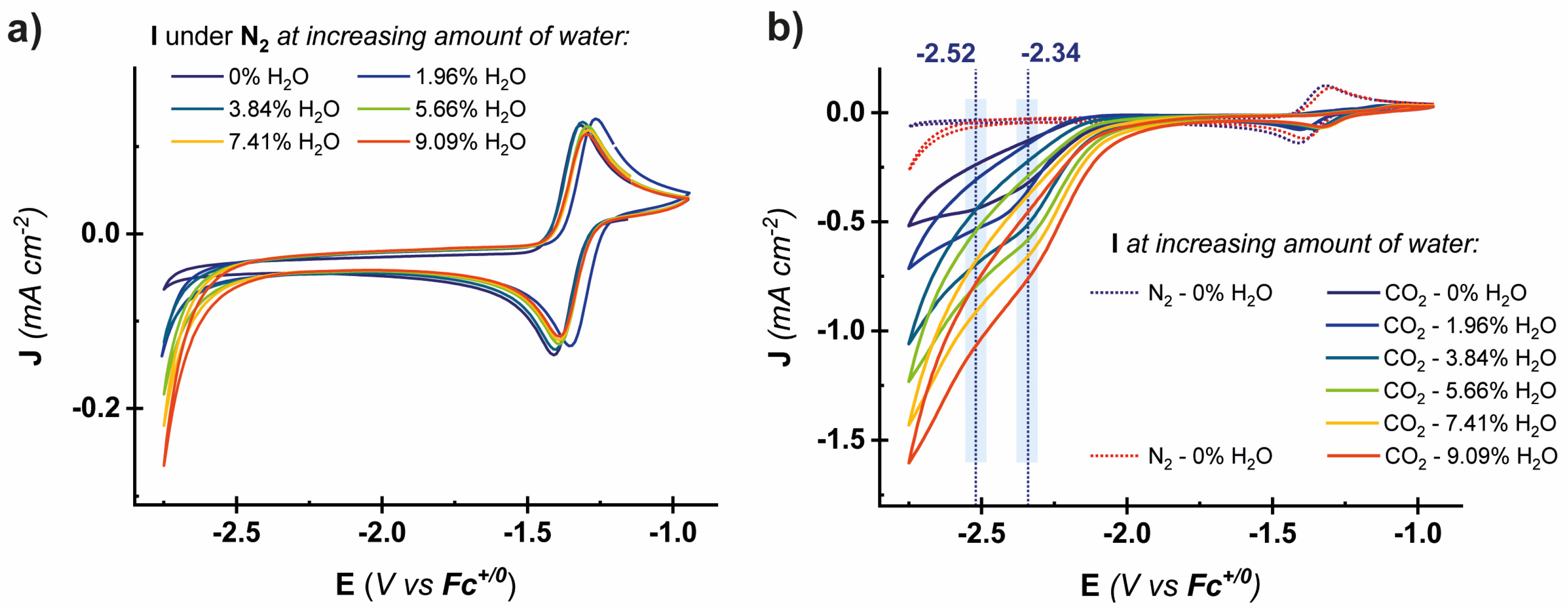 Molecules 28 02364 g004 Molecules 28 02364 g004
