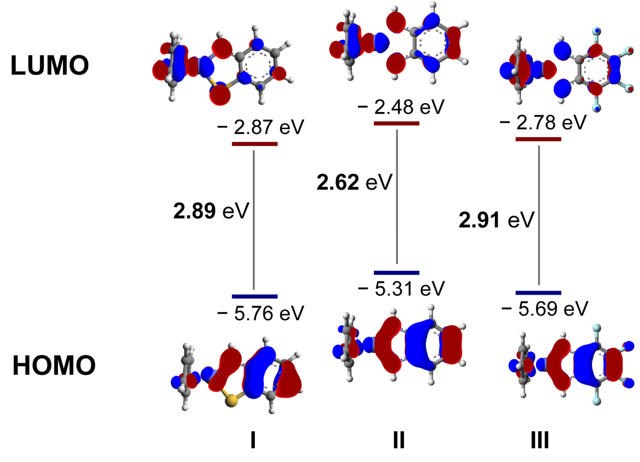 Molecules 28 02364 g005 Molecules 28 02364 g005