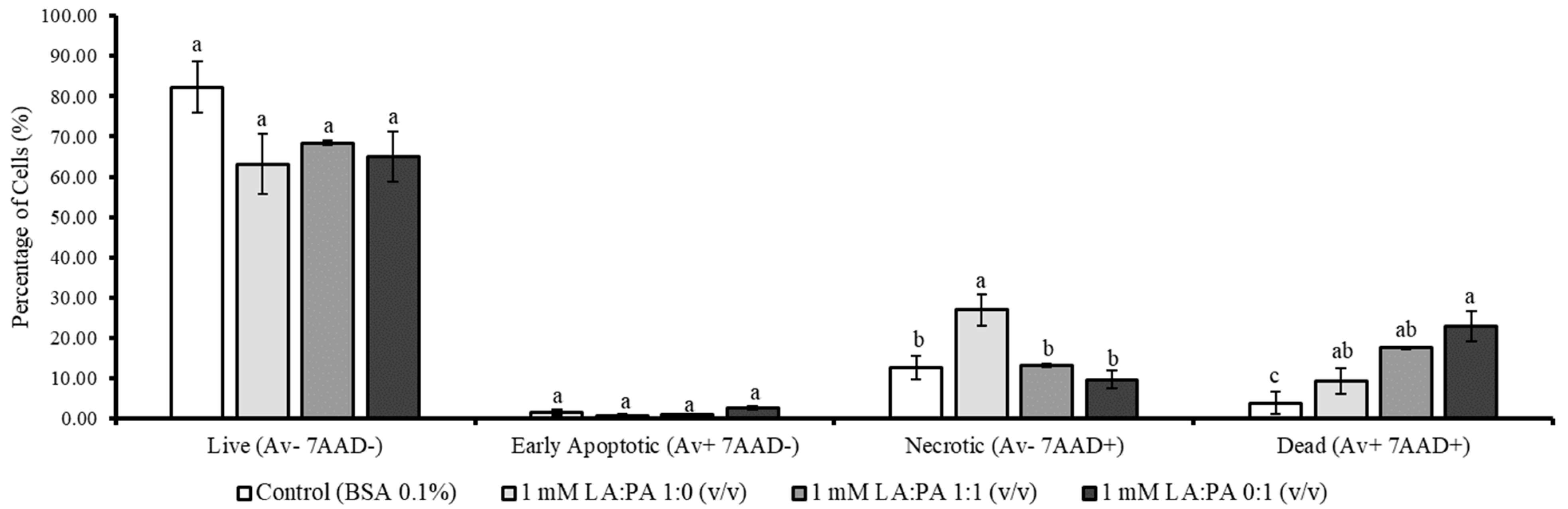 Molecules 28 02367 g002 Molecules 28 02367 g002
