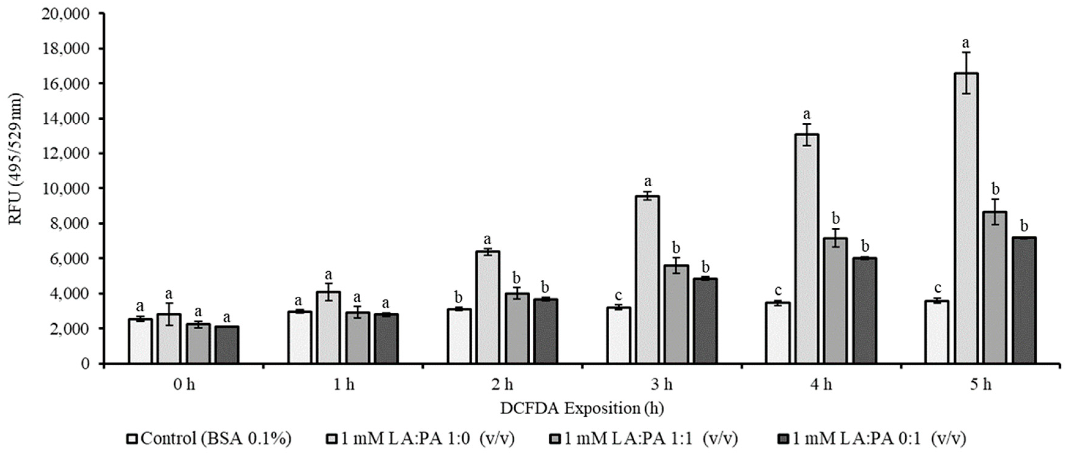 Molecules 28 02367 g003 Molecules 28 02367 g003