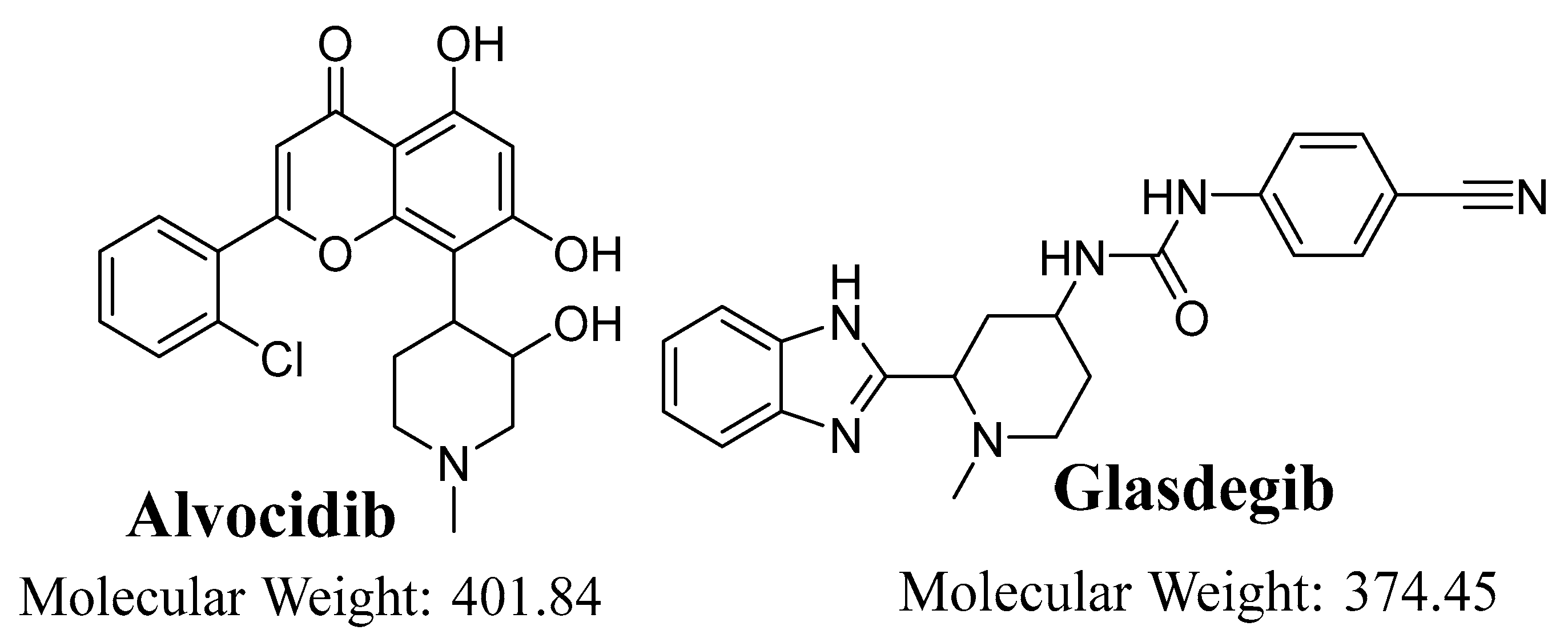 Molecules 28 02368 g001 Molecules 28 02368 g001