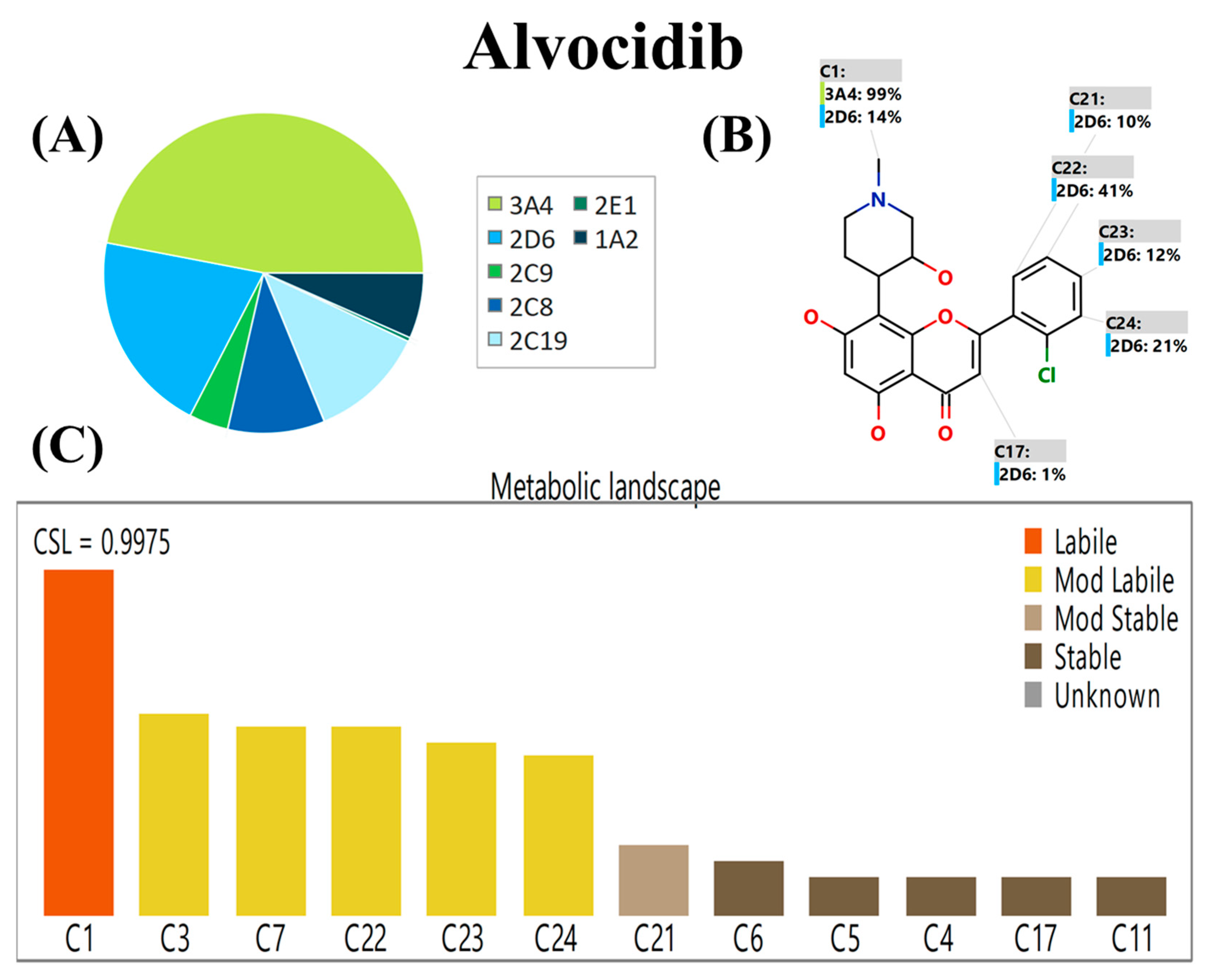 Molecules 28 02368 g002 Molecules 28 02368 g002