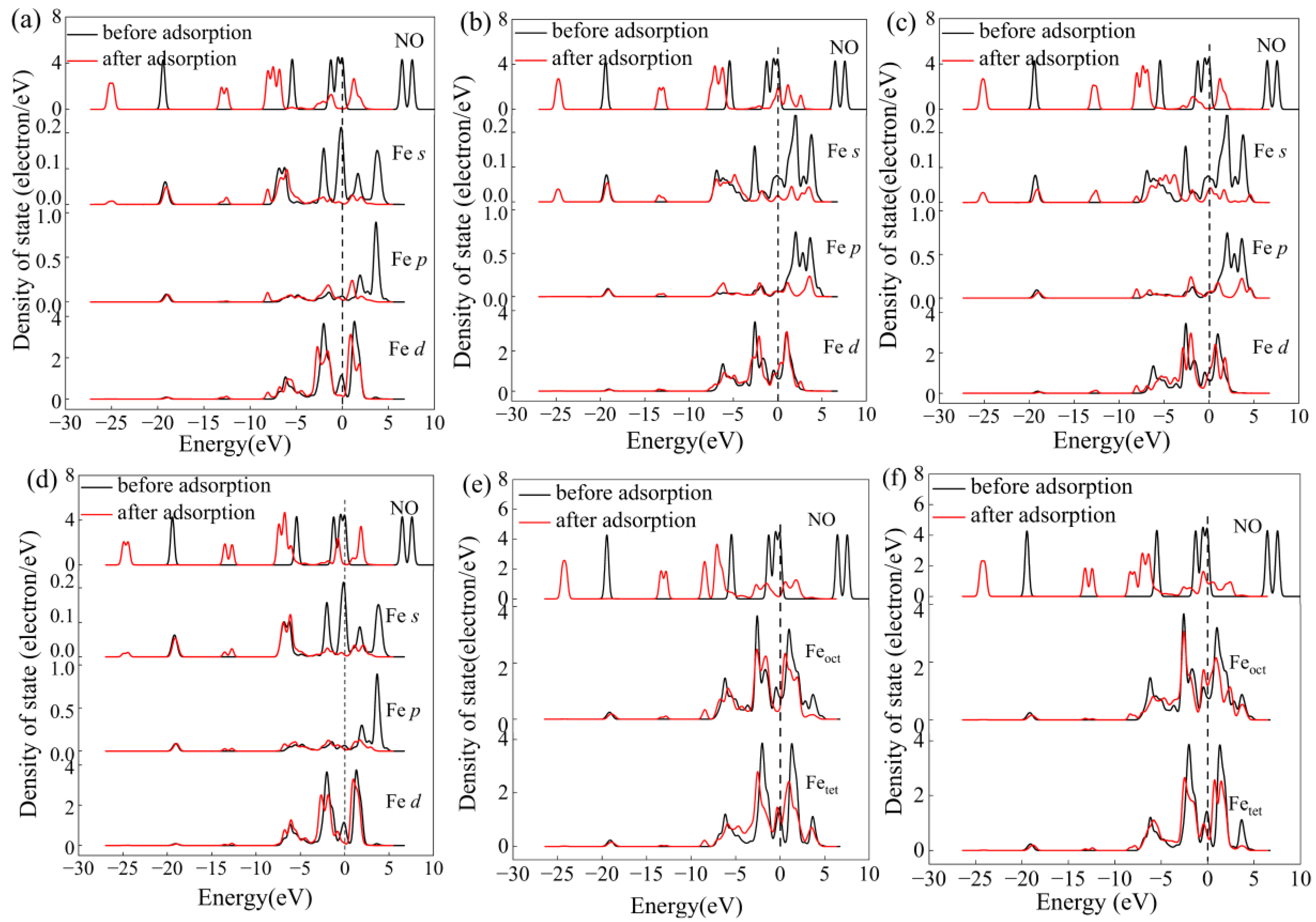 Molecules 28 02371 g004 Molecules 28 02371 g004