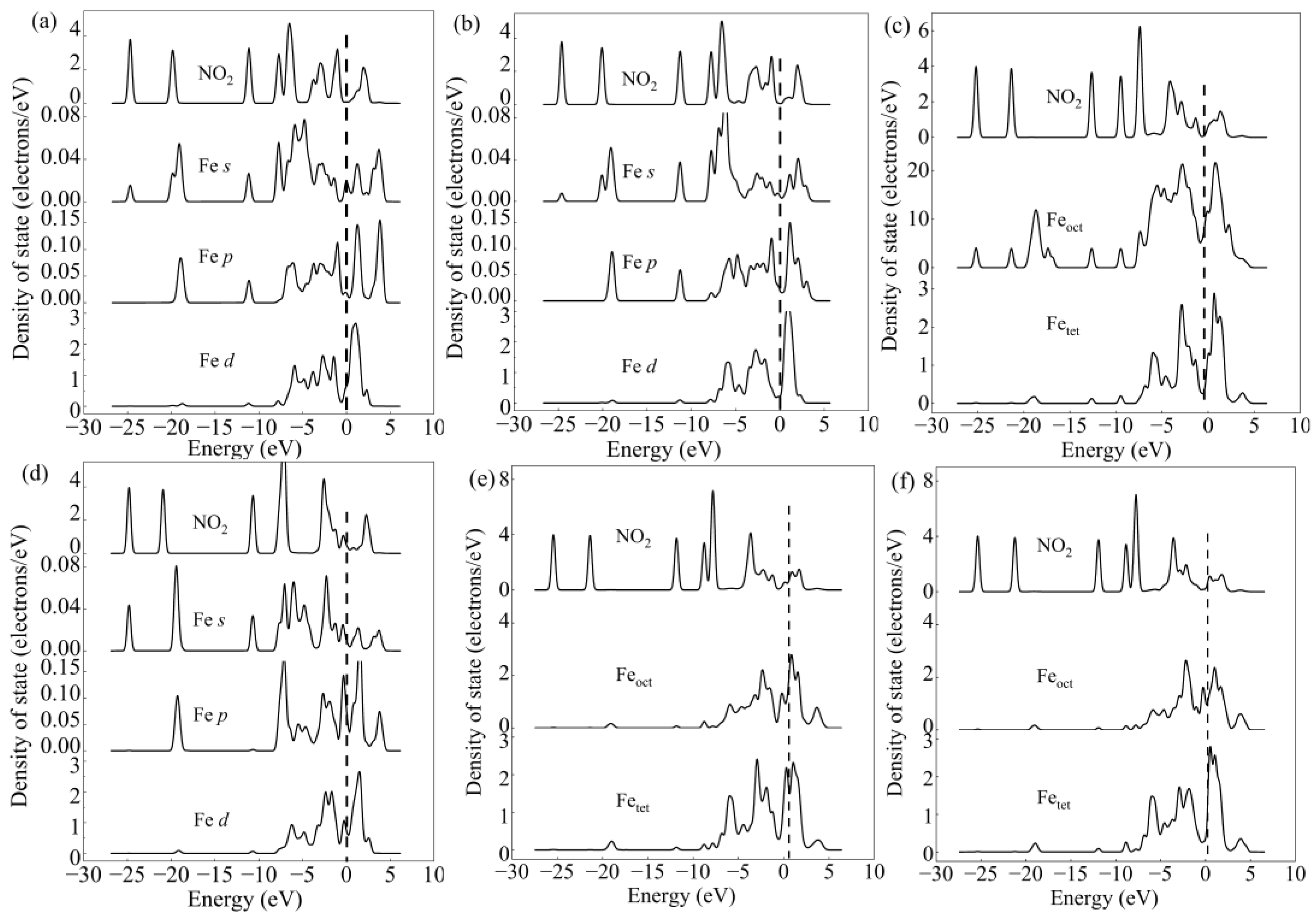 Molecules 28 02371 g006 Molecules 28 02371 g006