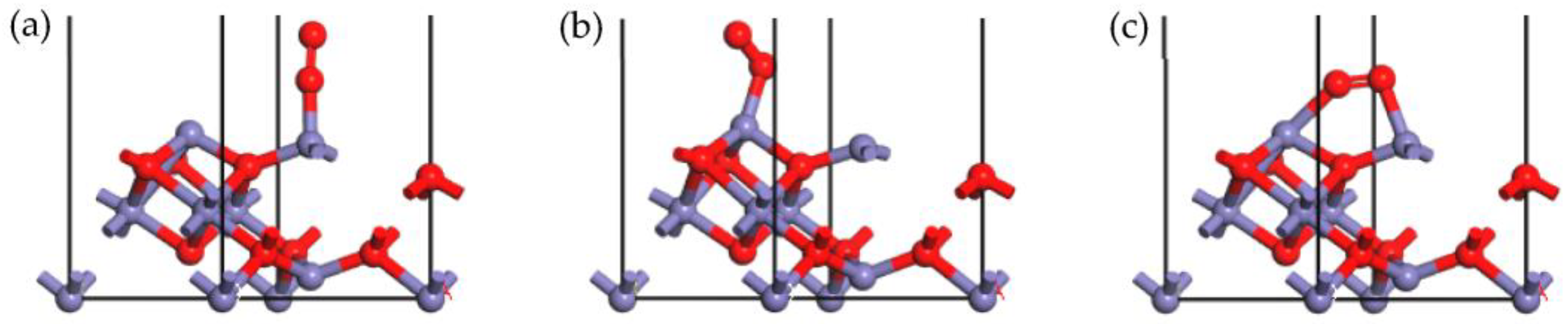 Molecules 28 02371 g007 Molecules 28 02371 g007