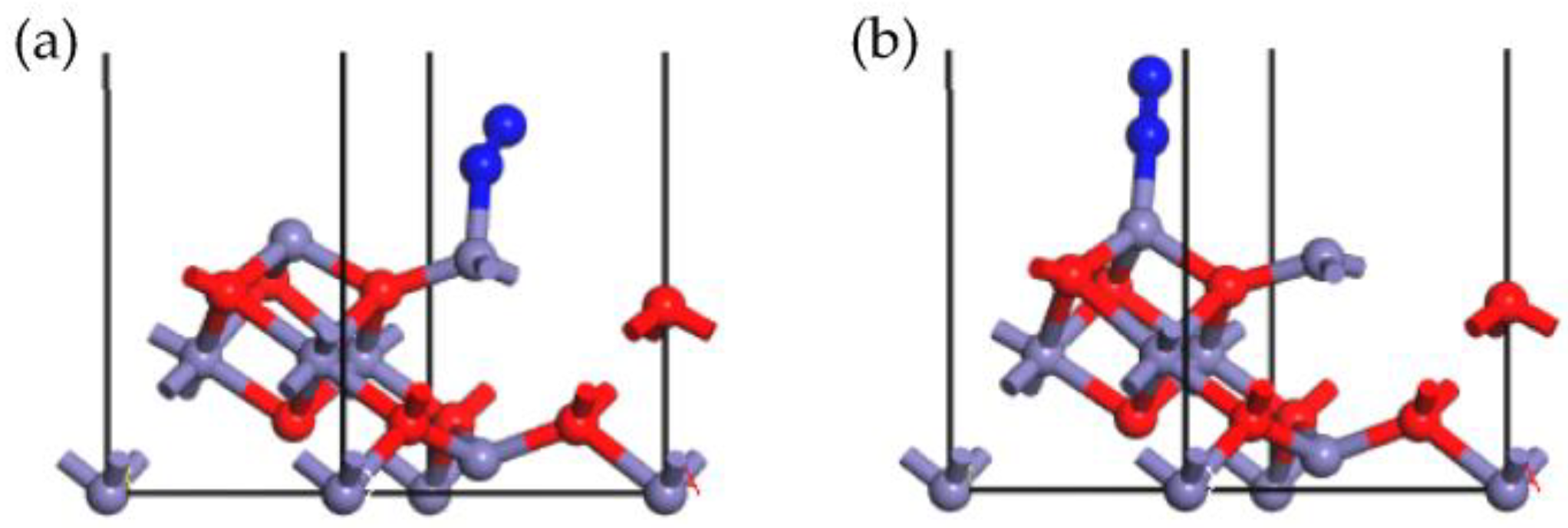 Molecules 28 02371 g008 Molecules 28 02371 g008