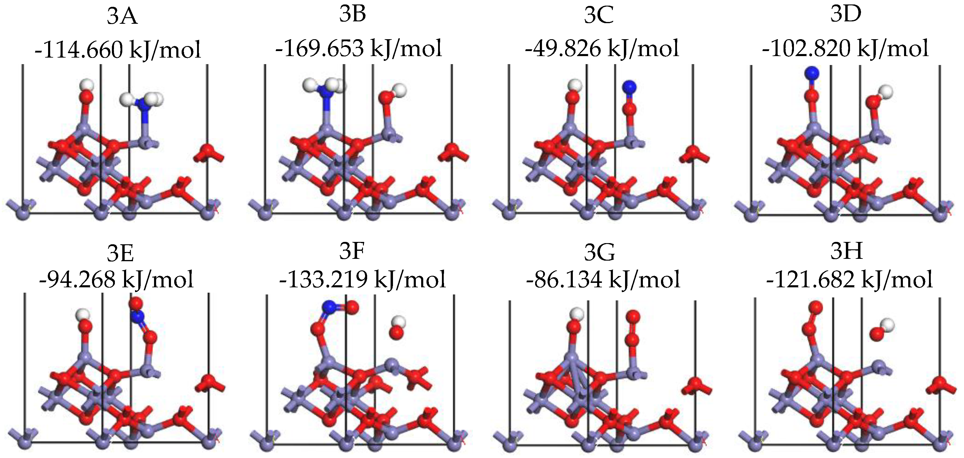 Molecules 28 02371 g011 Molecules 28 02371 g011
