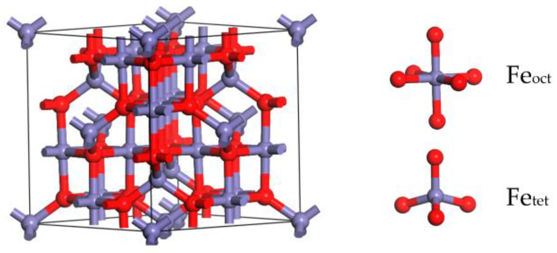 Molecules 28 02371 g012 Molecules 28 02371 g012