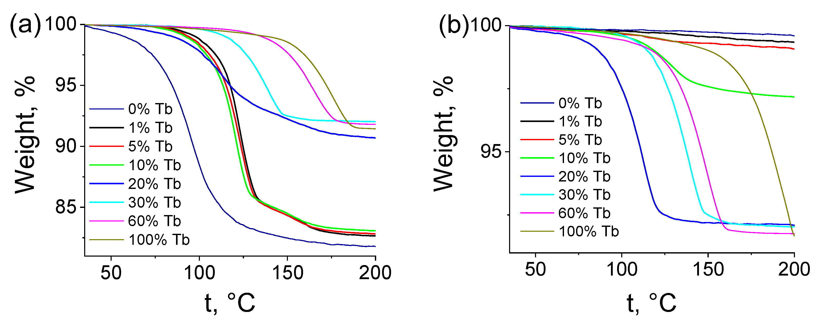 Molecules 28 02378 g003 Molecules 28 02378 g003
