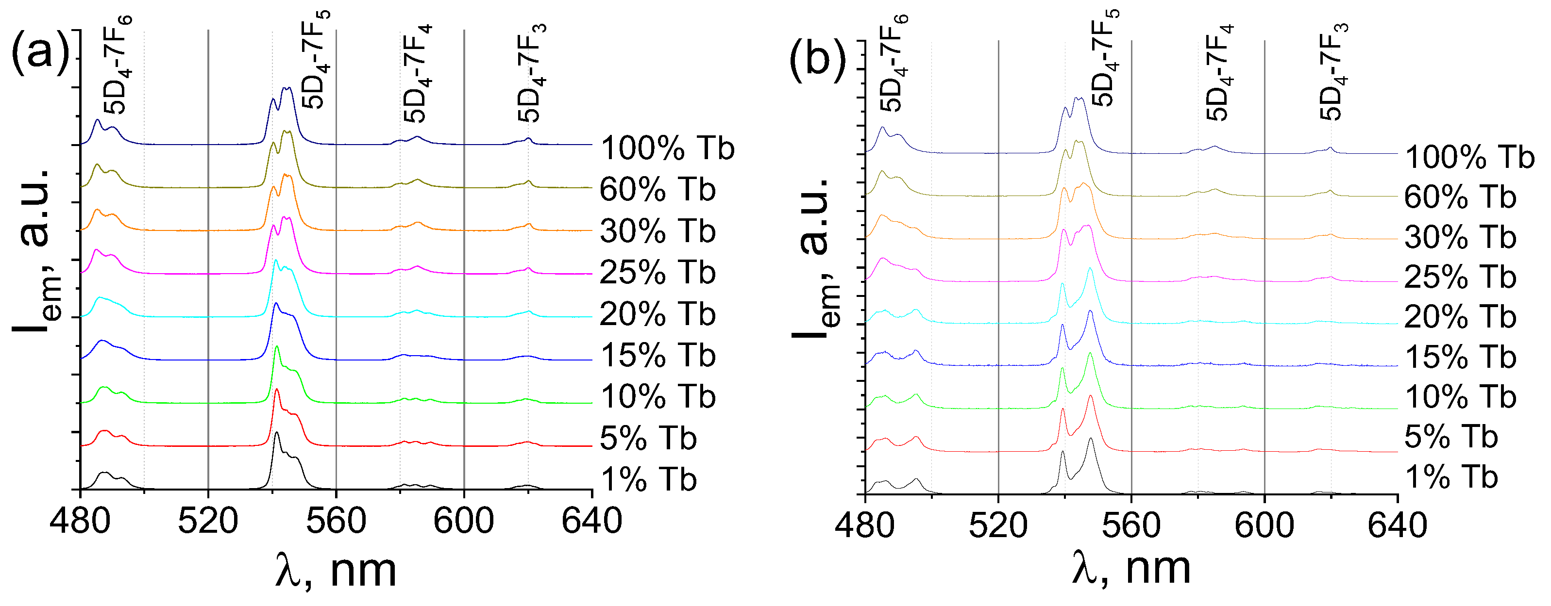 Molecules 28 02378 g005 Molecules 28 02378 g005