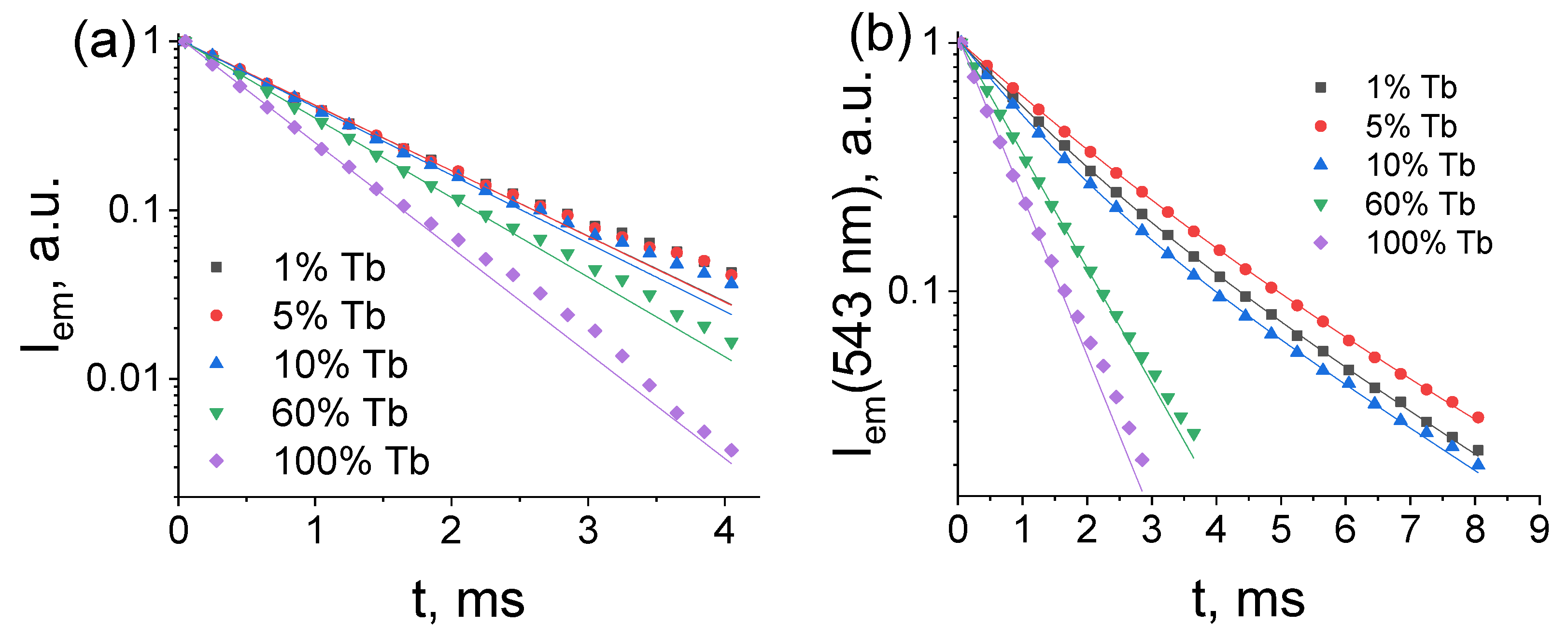 Molecules 28 02378 g006 Molecules 28 02378 g006