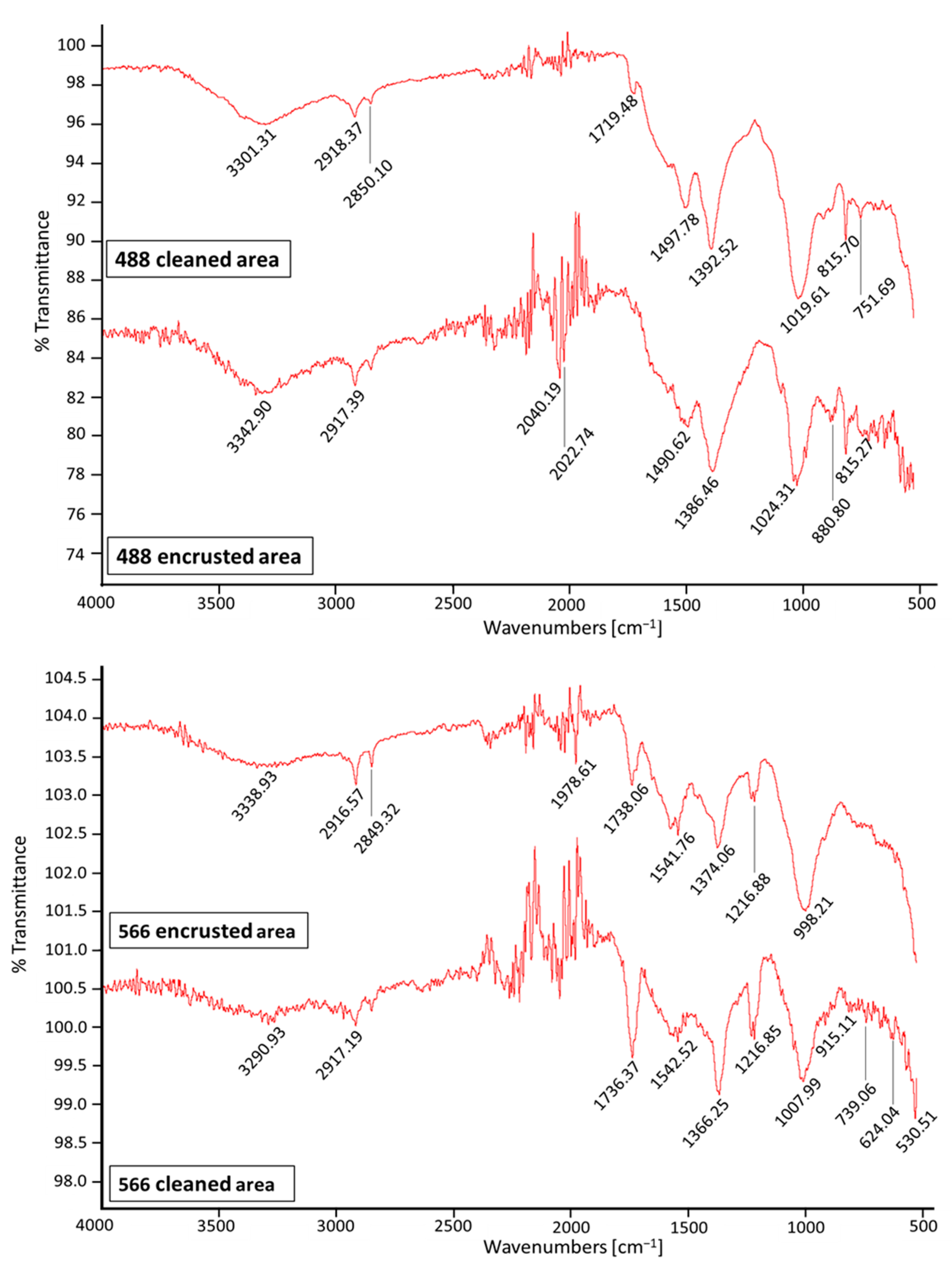 Molecules 28 02382 g007 Molecules 28 02382 g007