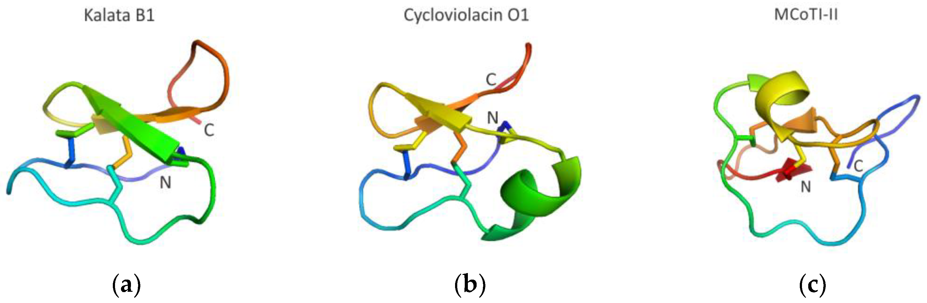 Molecules 28 02383 g005