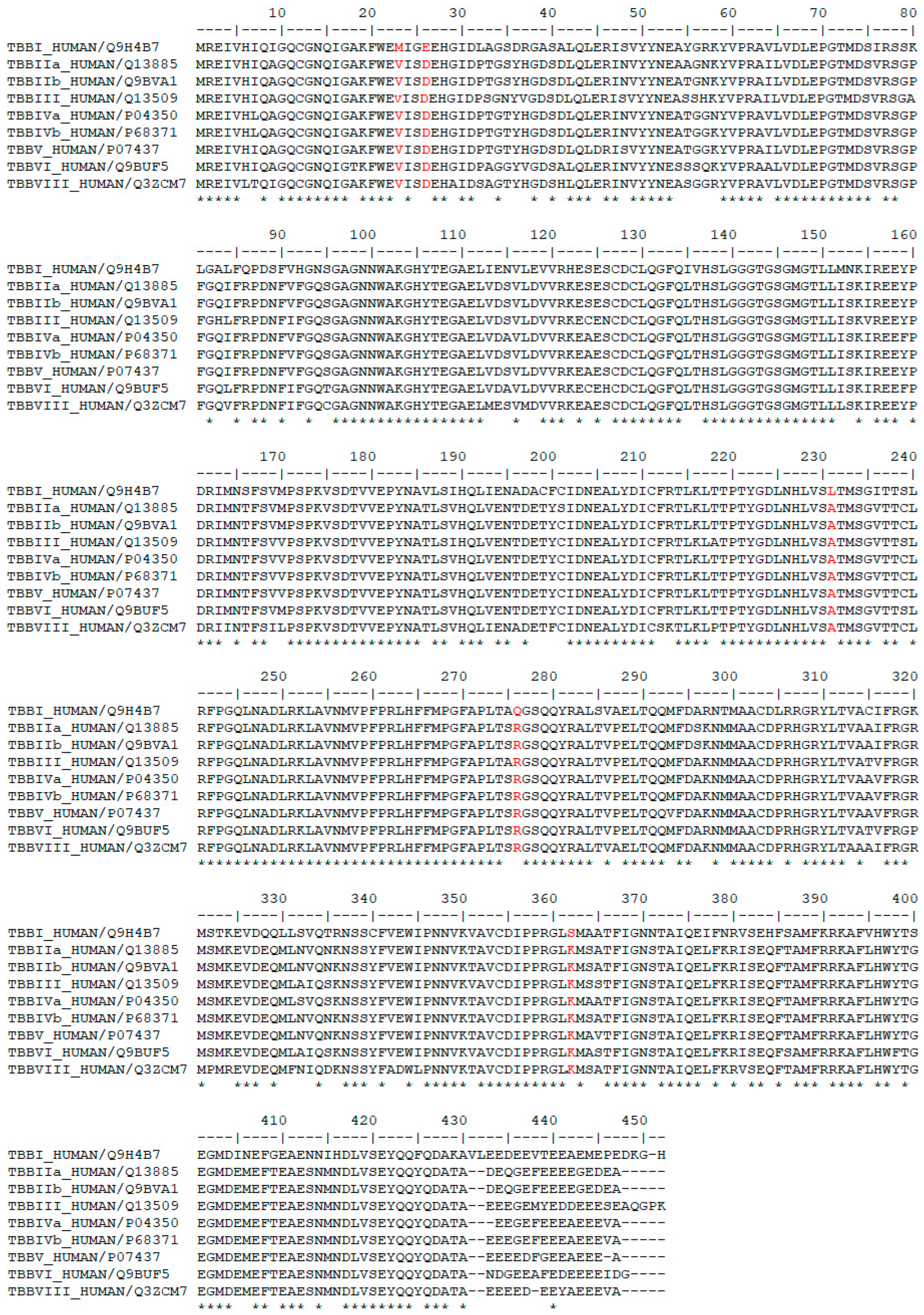 Molecules 28 02384 g002