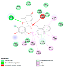 Molecules 28 02384 i009