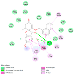 Molecules 28 02384 i021