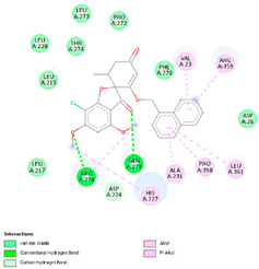 Molecules 28 02384 i023