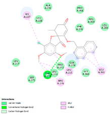 Molecules 28 02384 i025