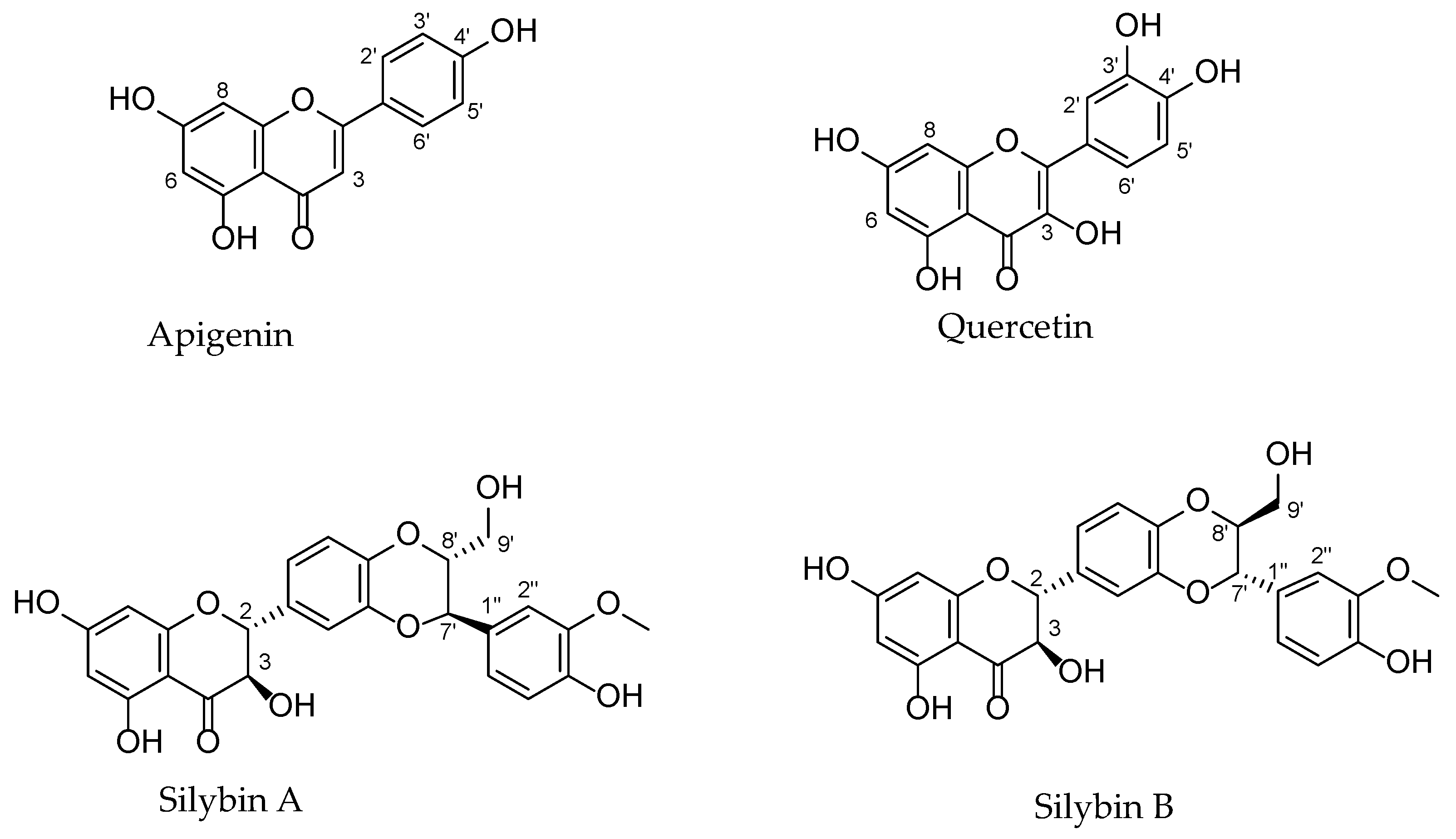 Molecules 28 02387 g002 Molecules 28 02387 g002