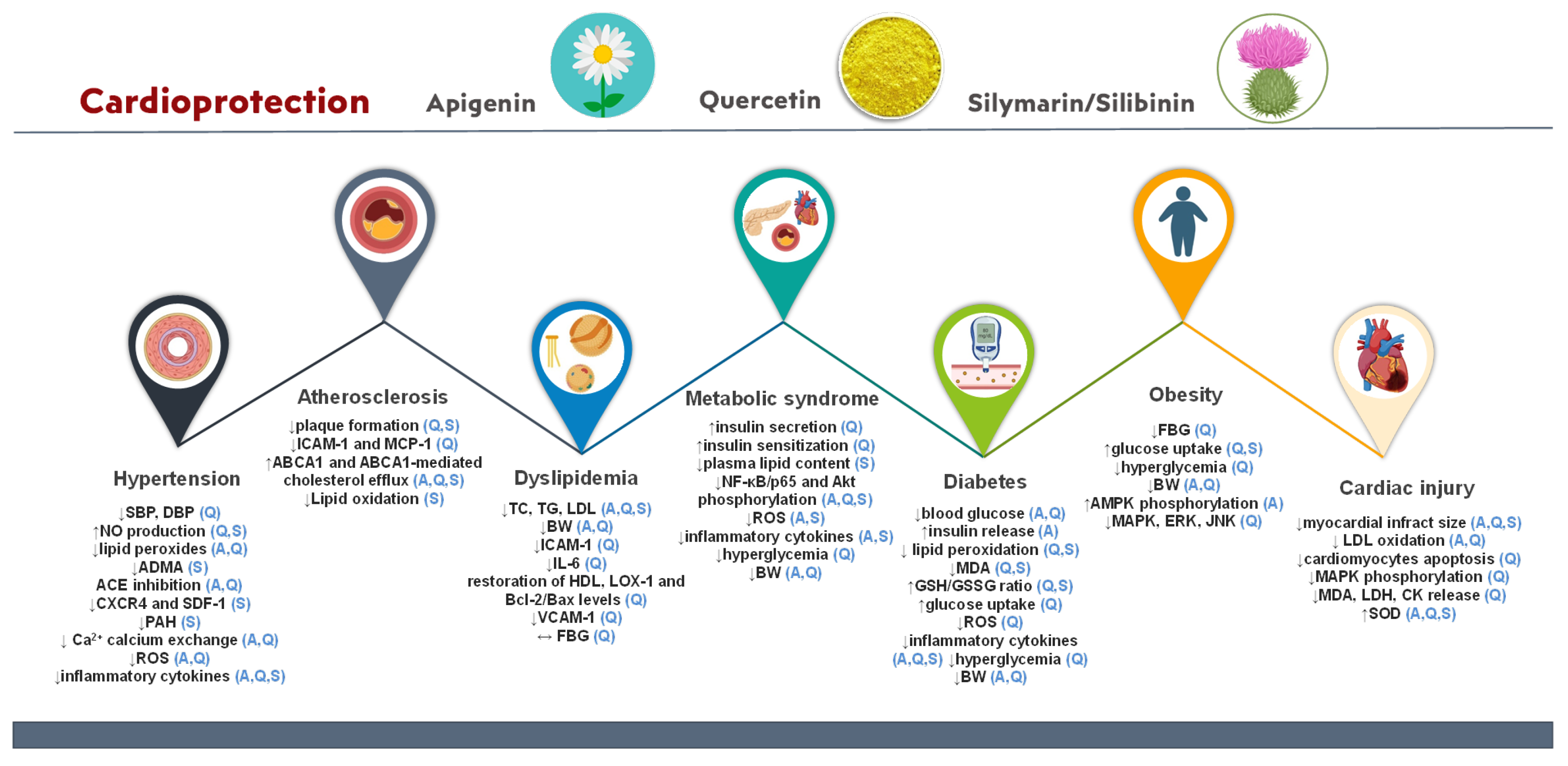 Molecules 28 02387 g003 Molecules 28 02387 g003