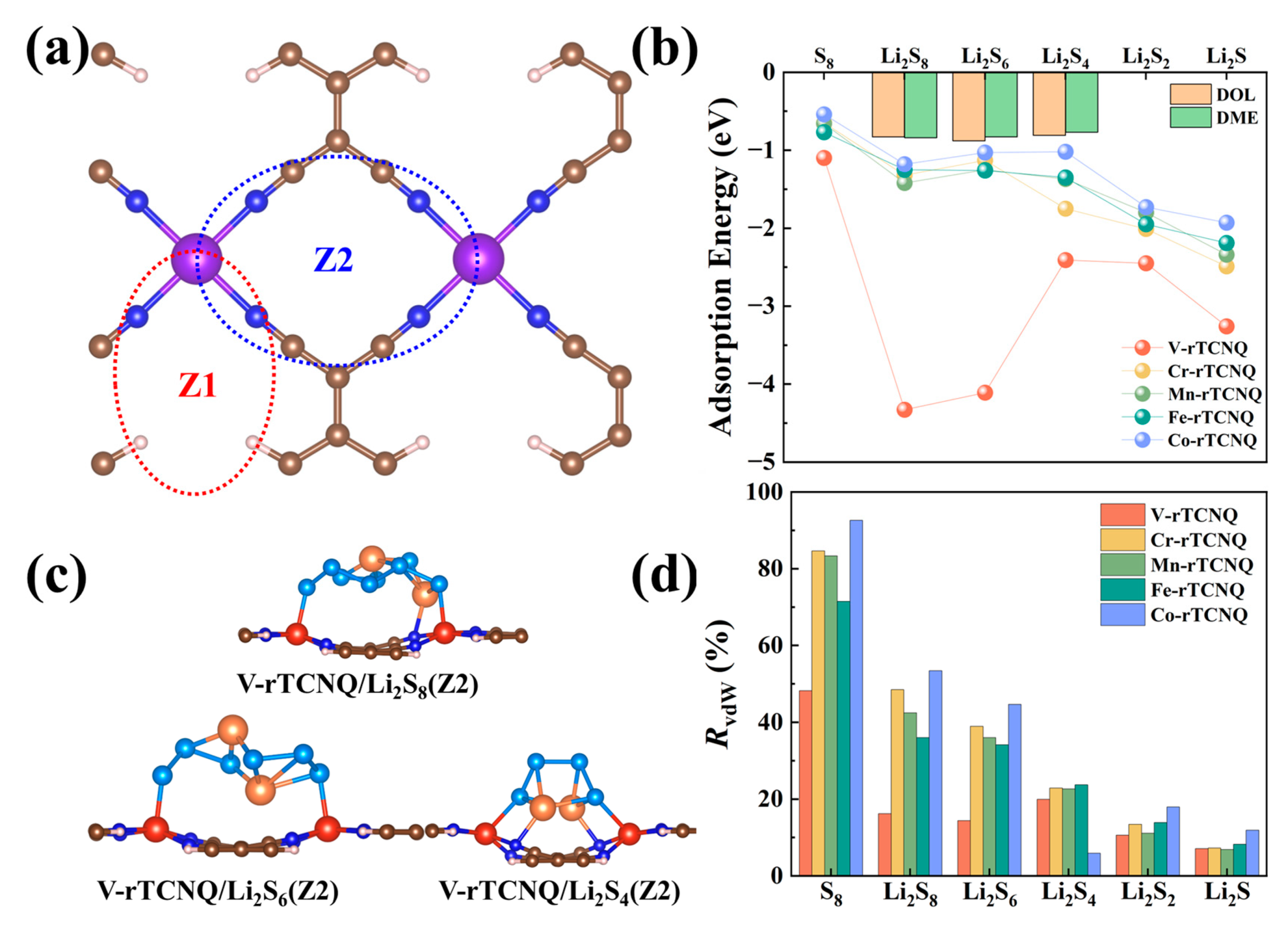 Molecules 28 02389 g002