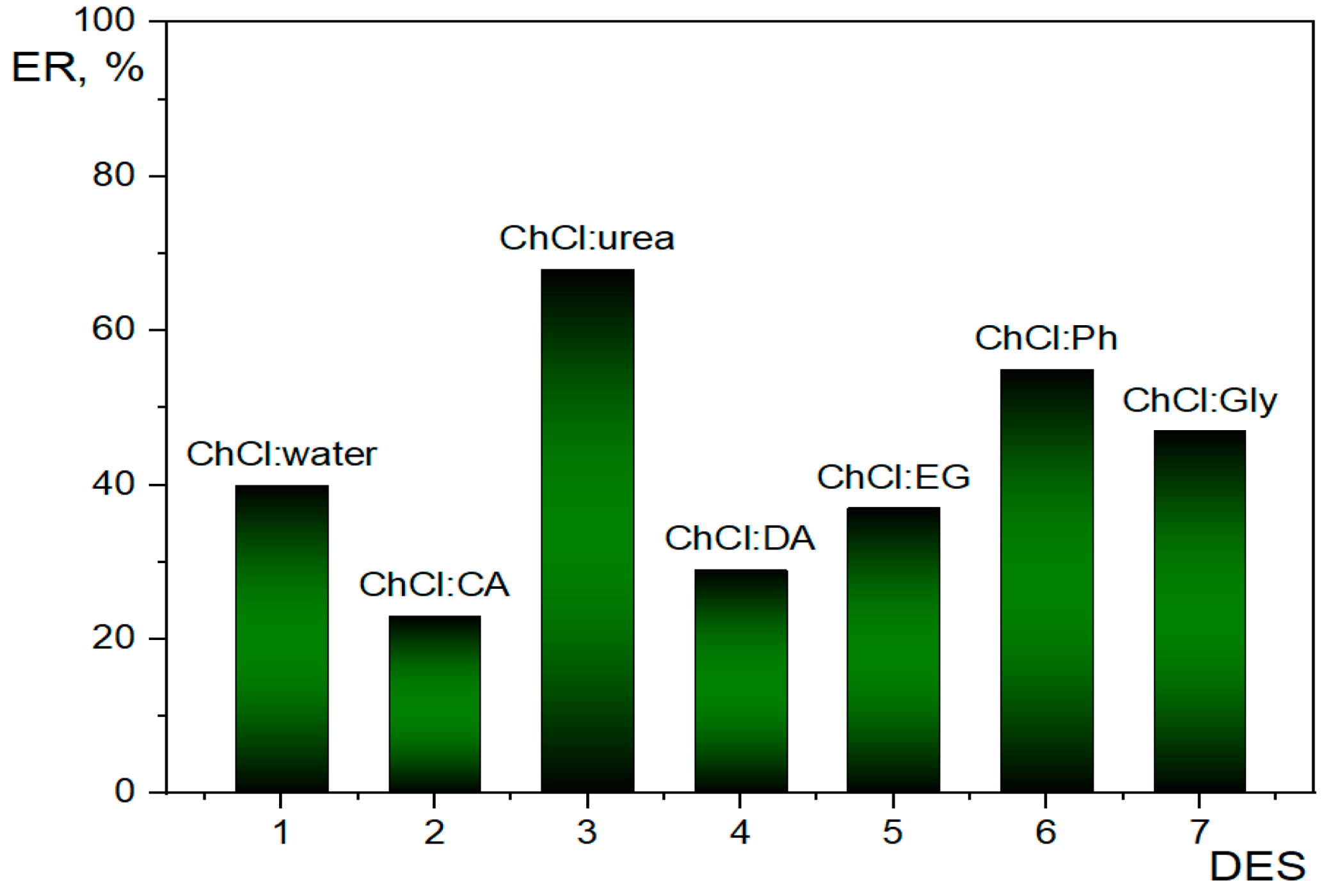 Molecules 28 02395 g002 Molecules 28 02395 g002