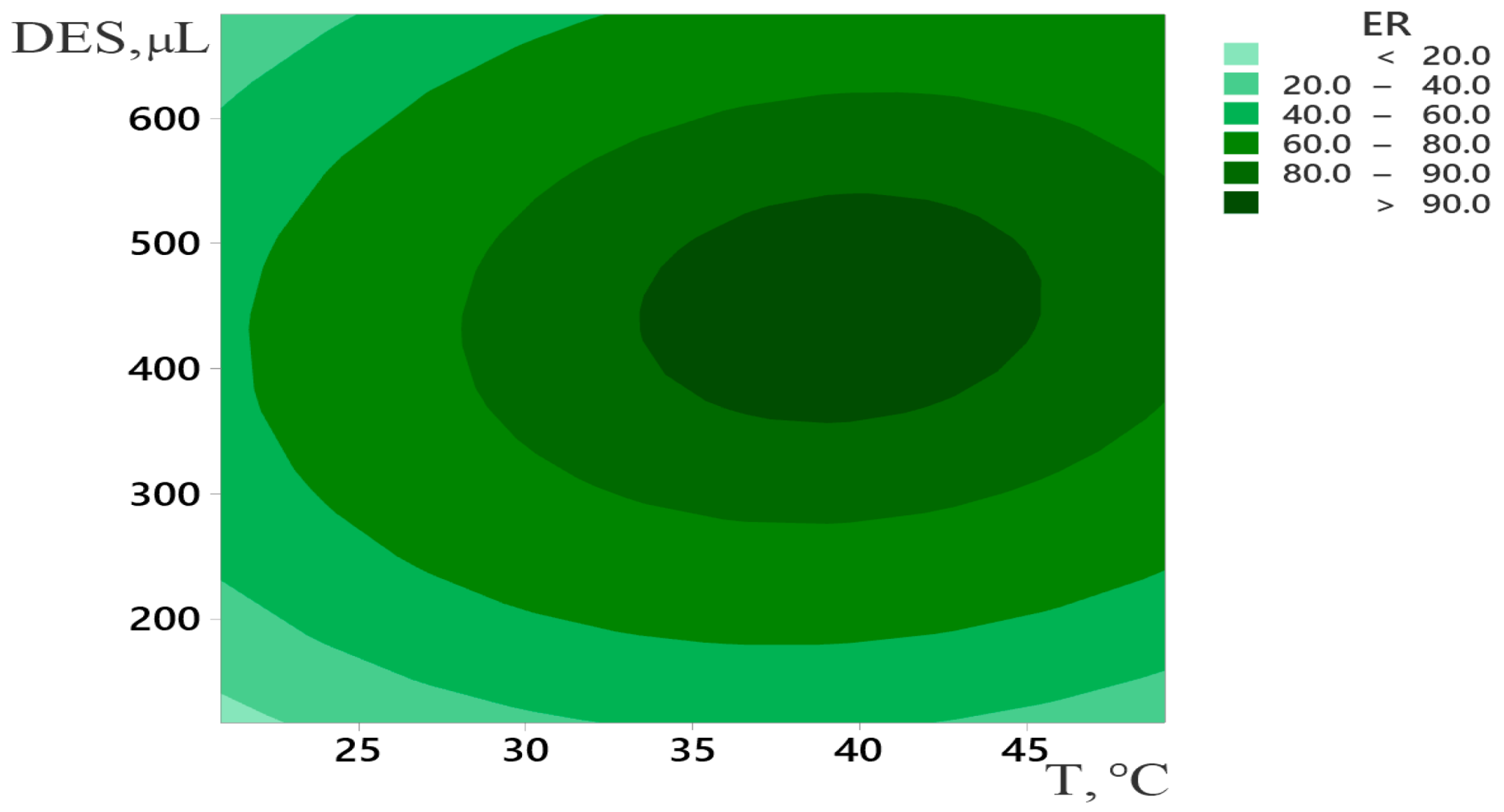 Molecules 28 02395 g003 Molecules 28 02395 g003