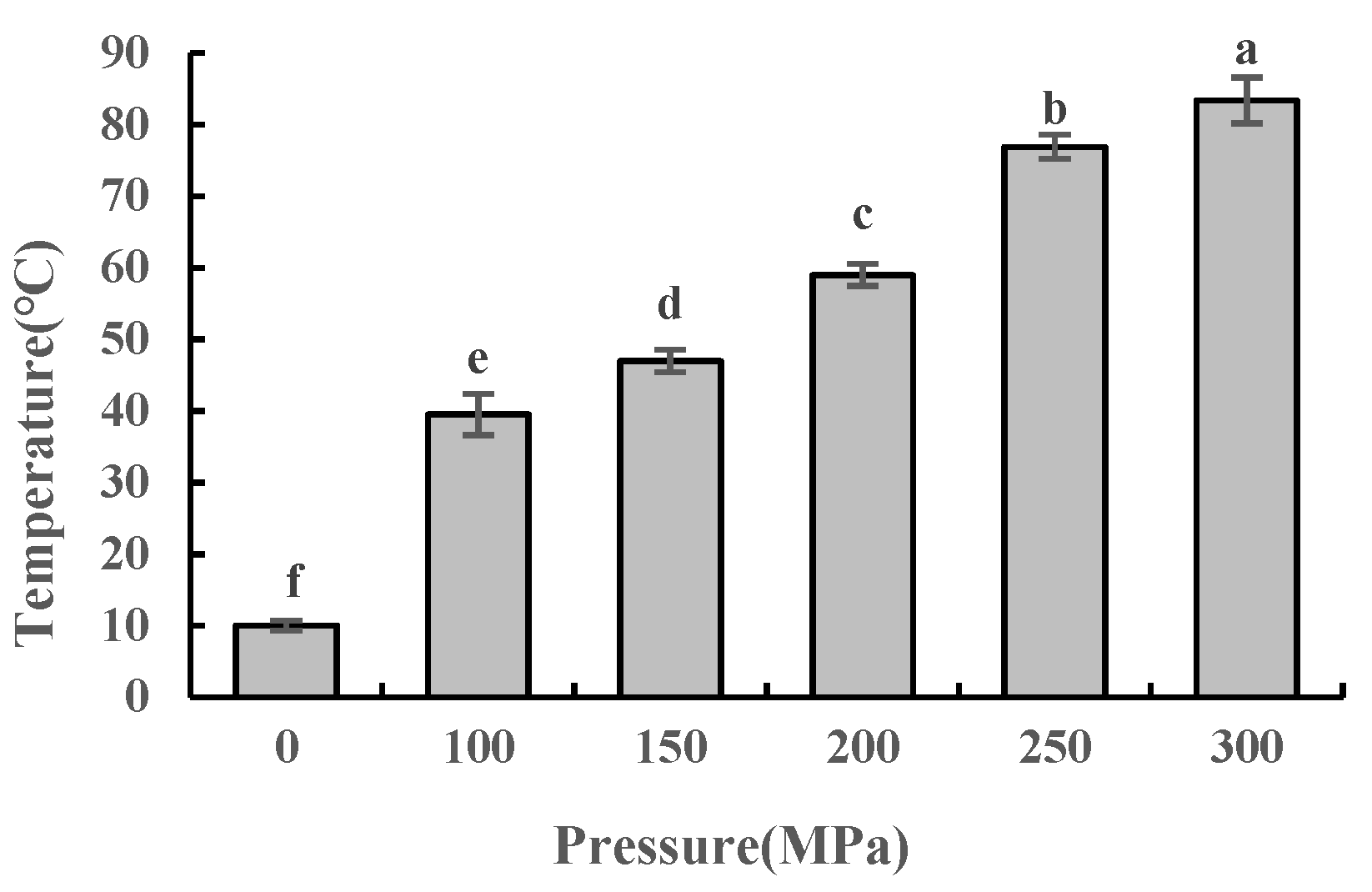 Molecules 28 02396 g001 Molecules 28 02396 g001