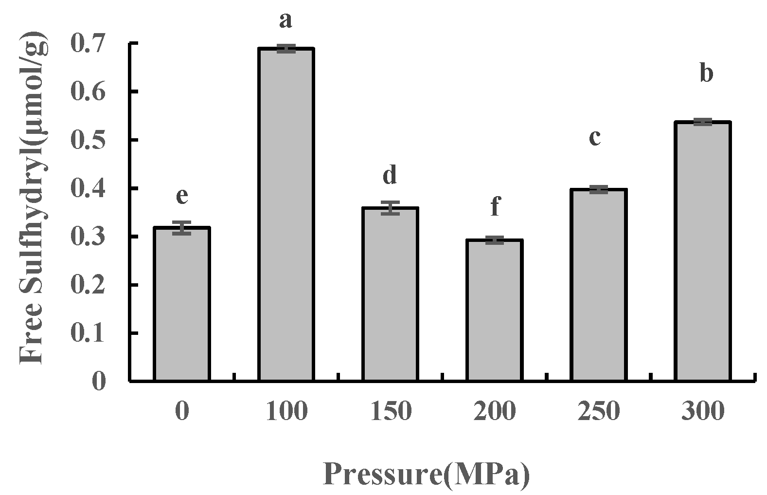 Molecules 28 02396 g002 Molecules 28 02396 g002