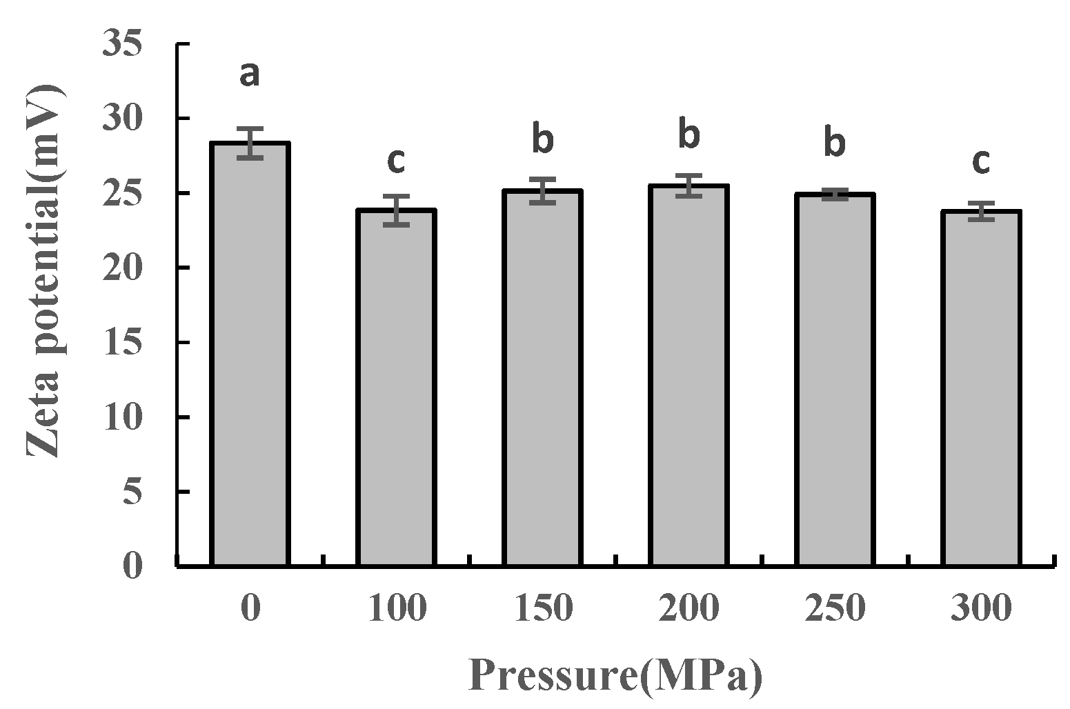 Molecules 28 02396 g005 Molecules 28 02396 g005