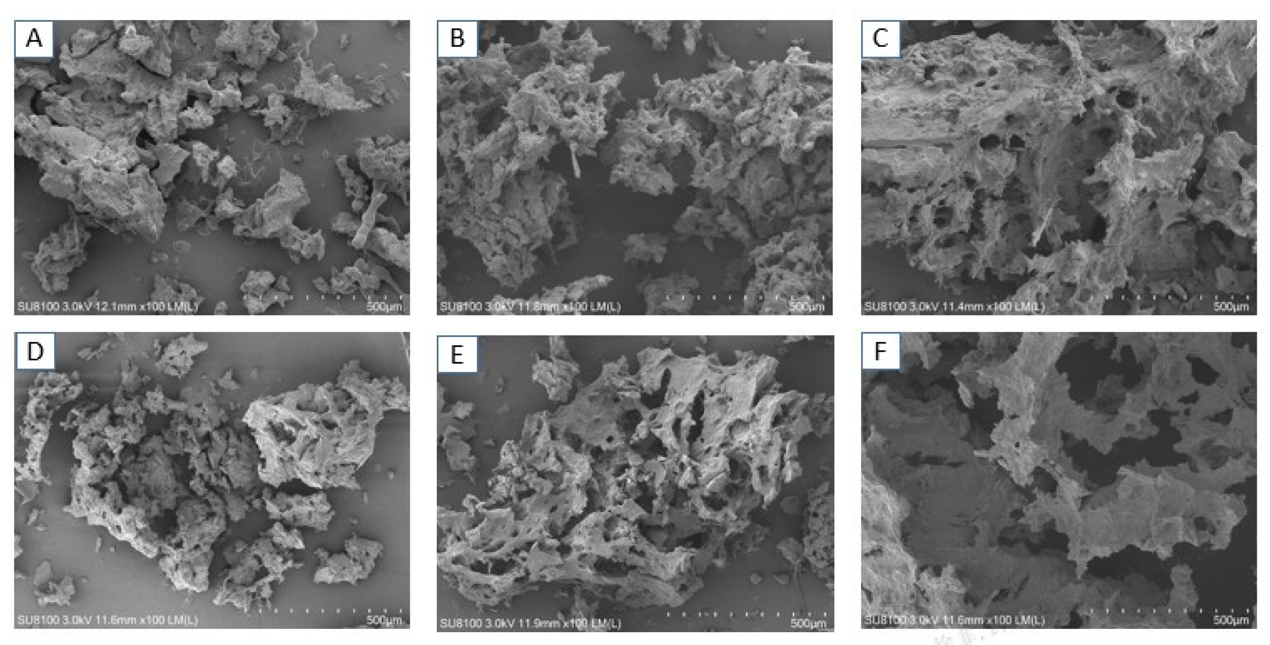 Molecules 28 02396 g006 Molecules 28 02396 g006