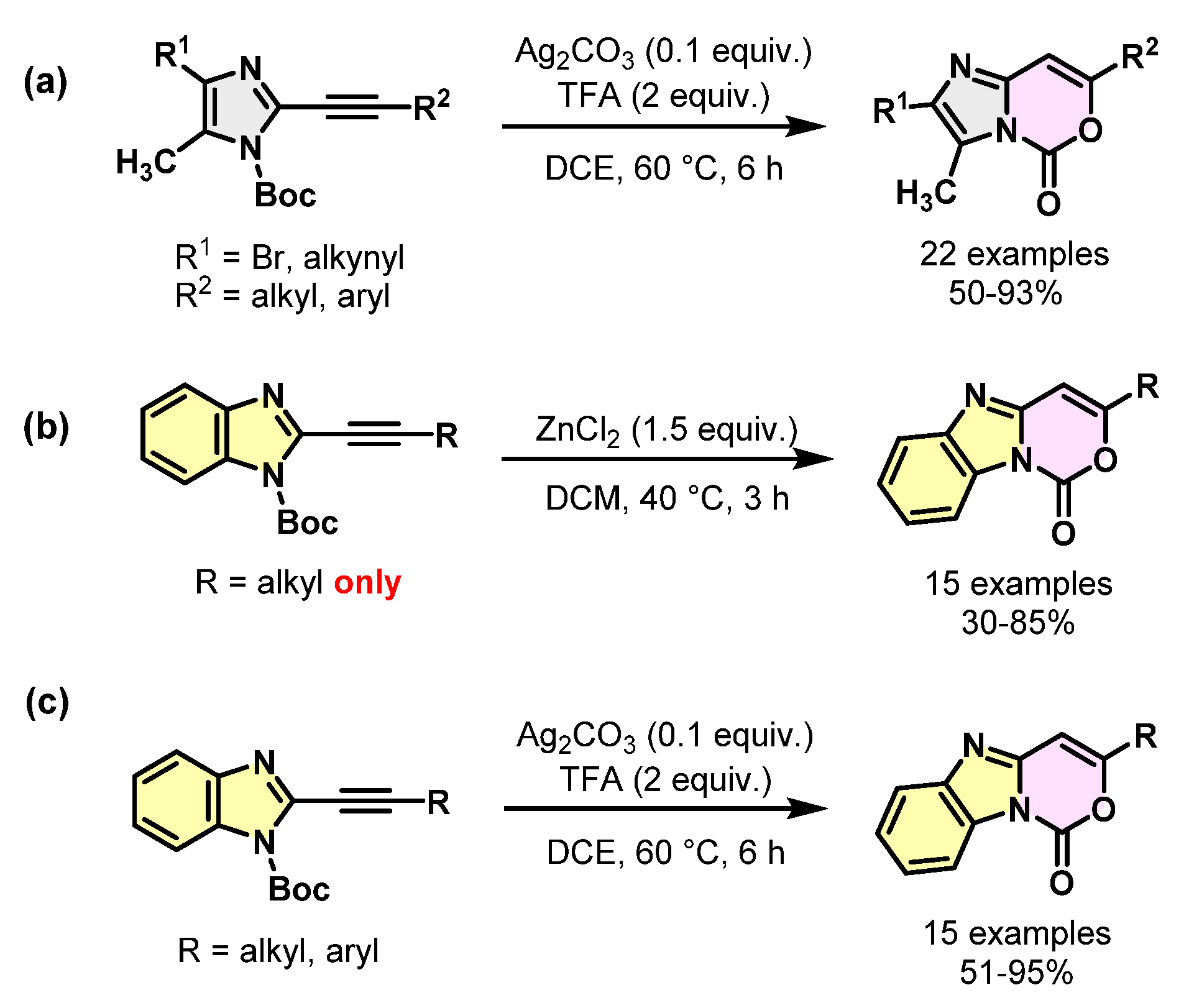Molecules 28 02403 g002 Molecules 28 02403 g002