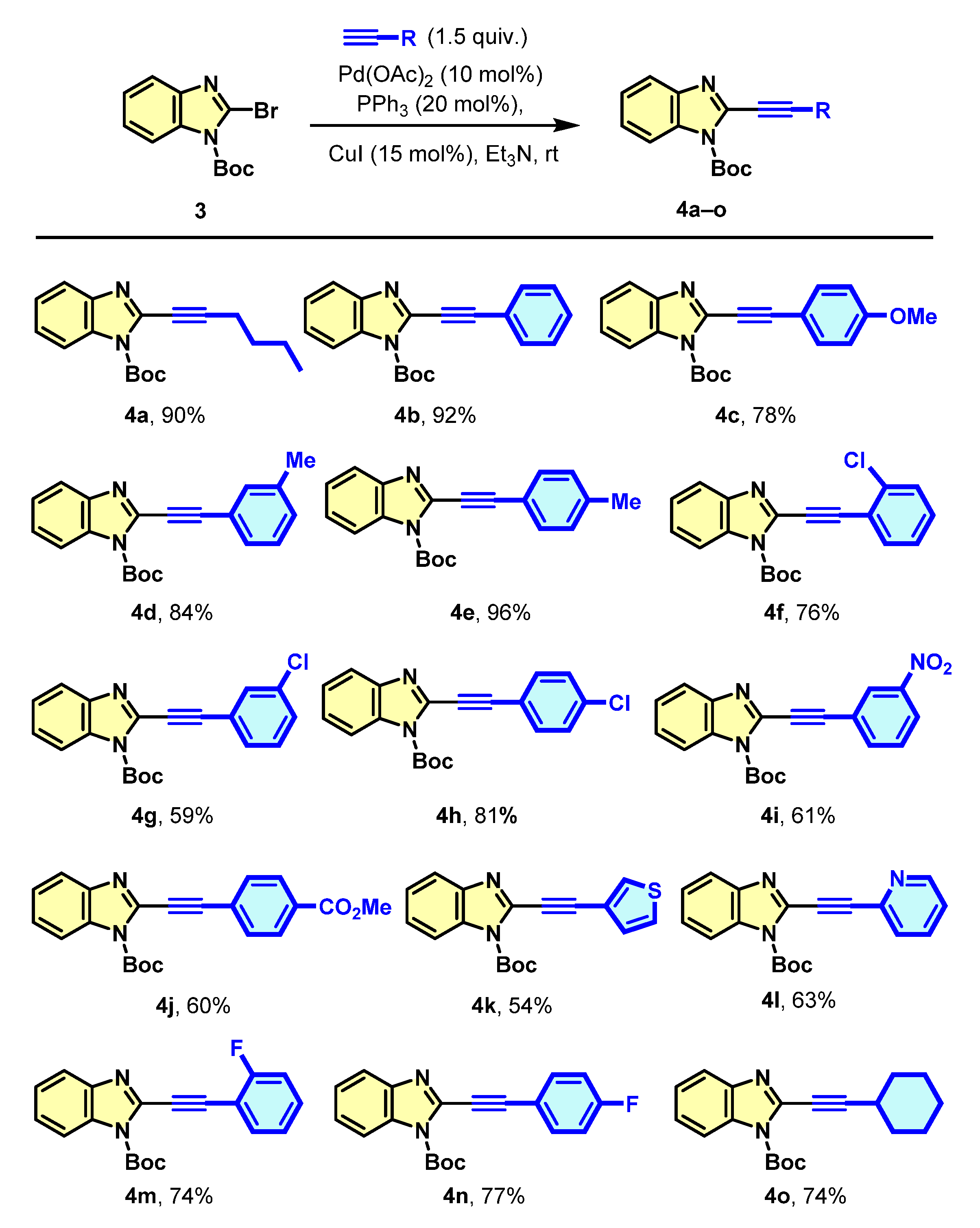 Molecules 28 02403 sch002 Molecules 28 02403 sch002