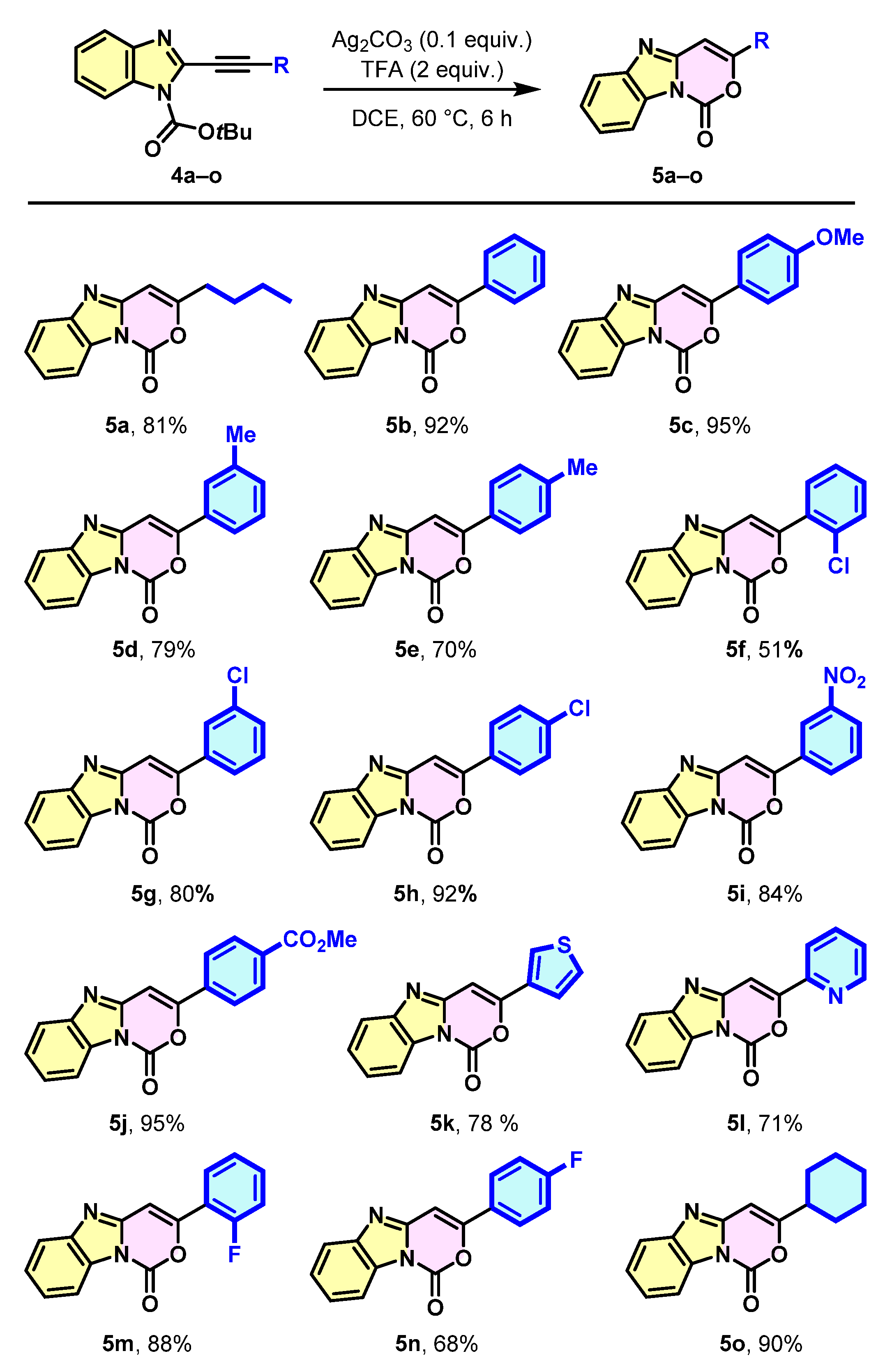 Molecules 28 02403 sch003 Molecules 28 02403 sch003
