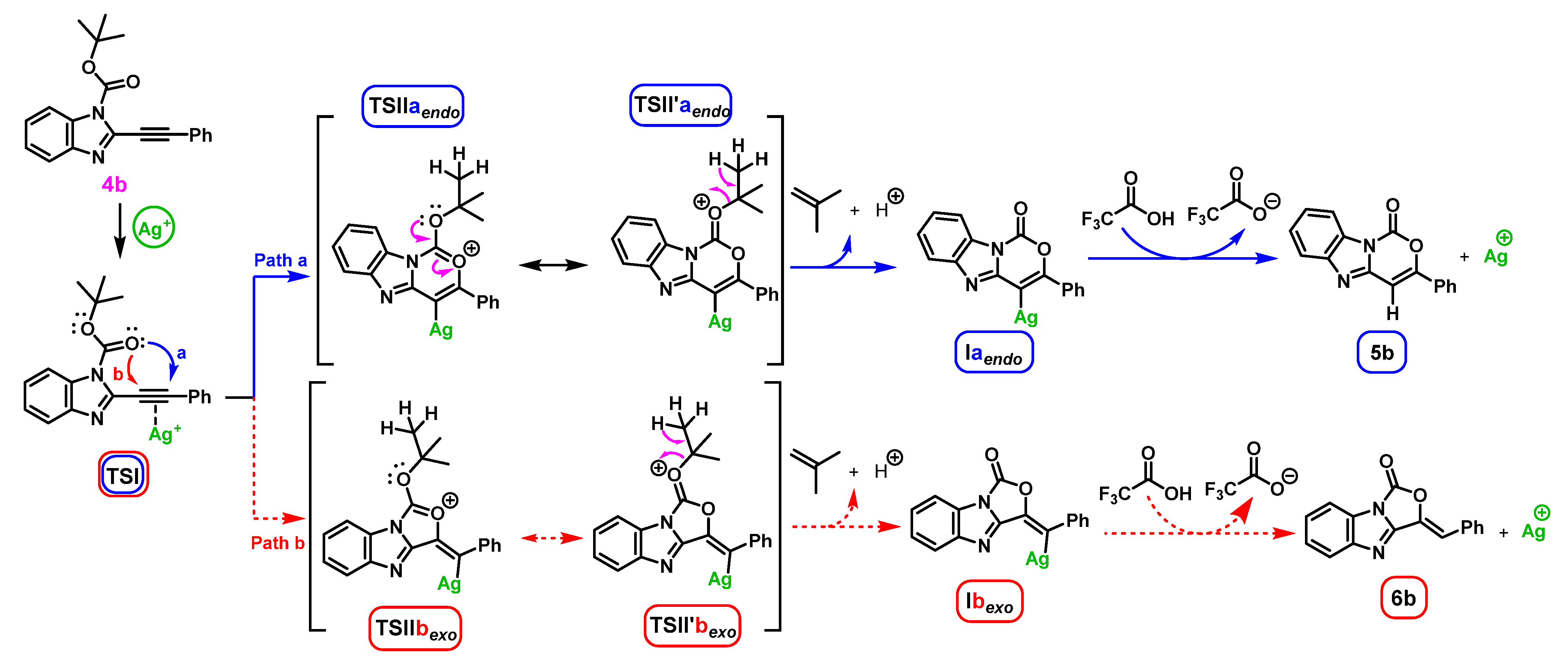 Molecules 28 02403 sch004 Molecules 28 02403 sch004
