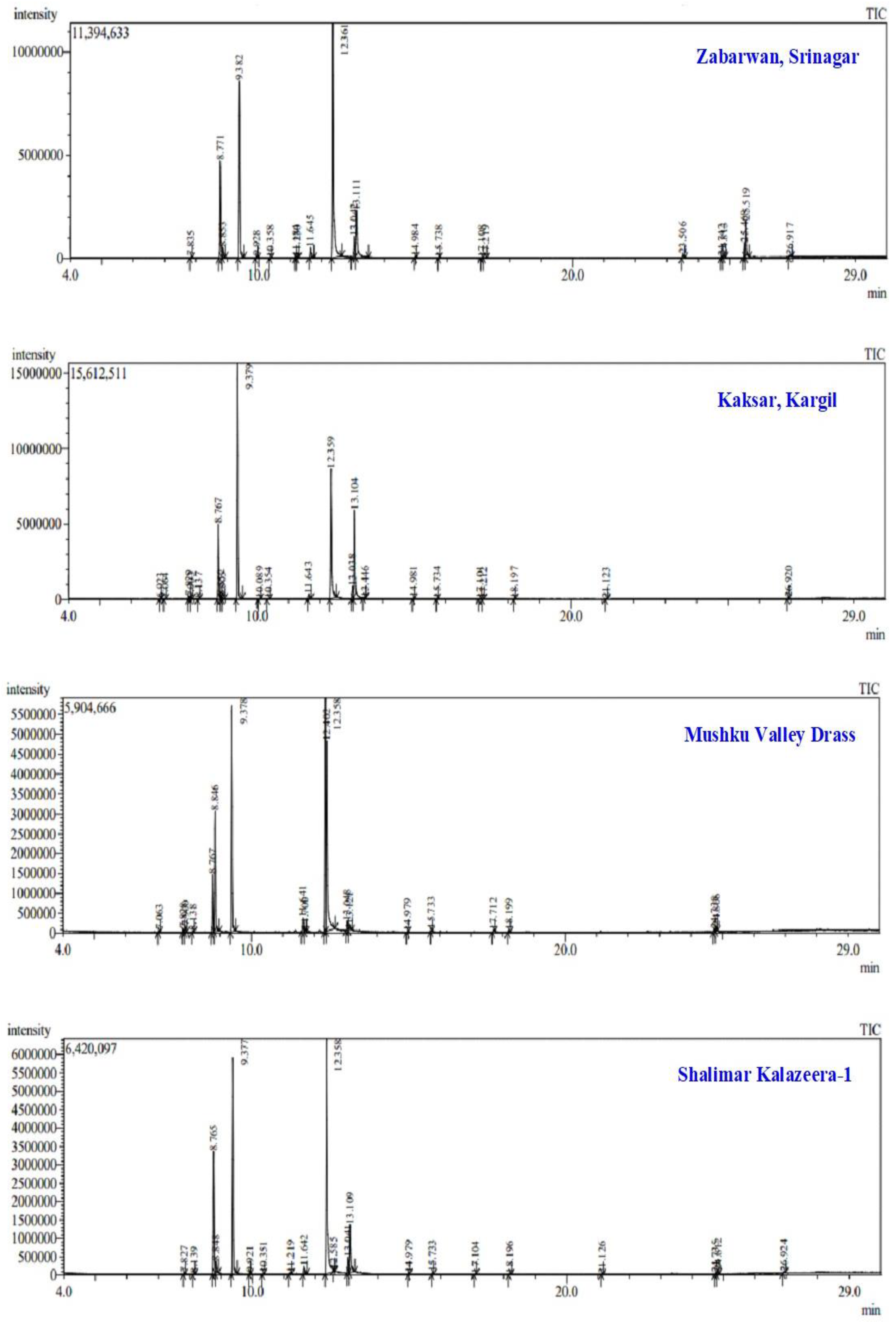 Molecules 28 02404 g001a