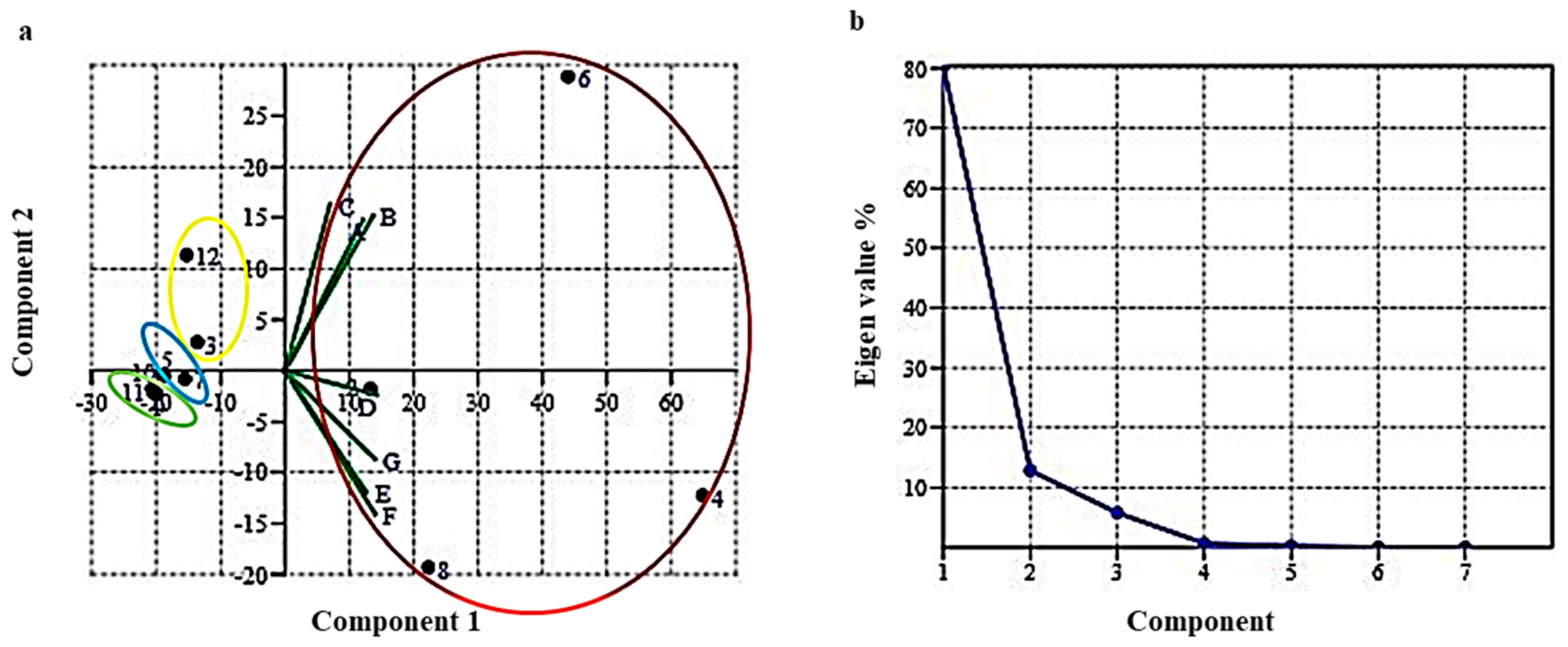 Molecules 28 02404 g002