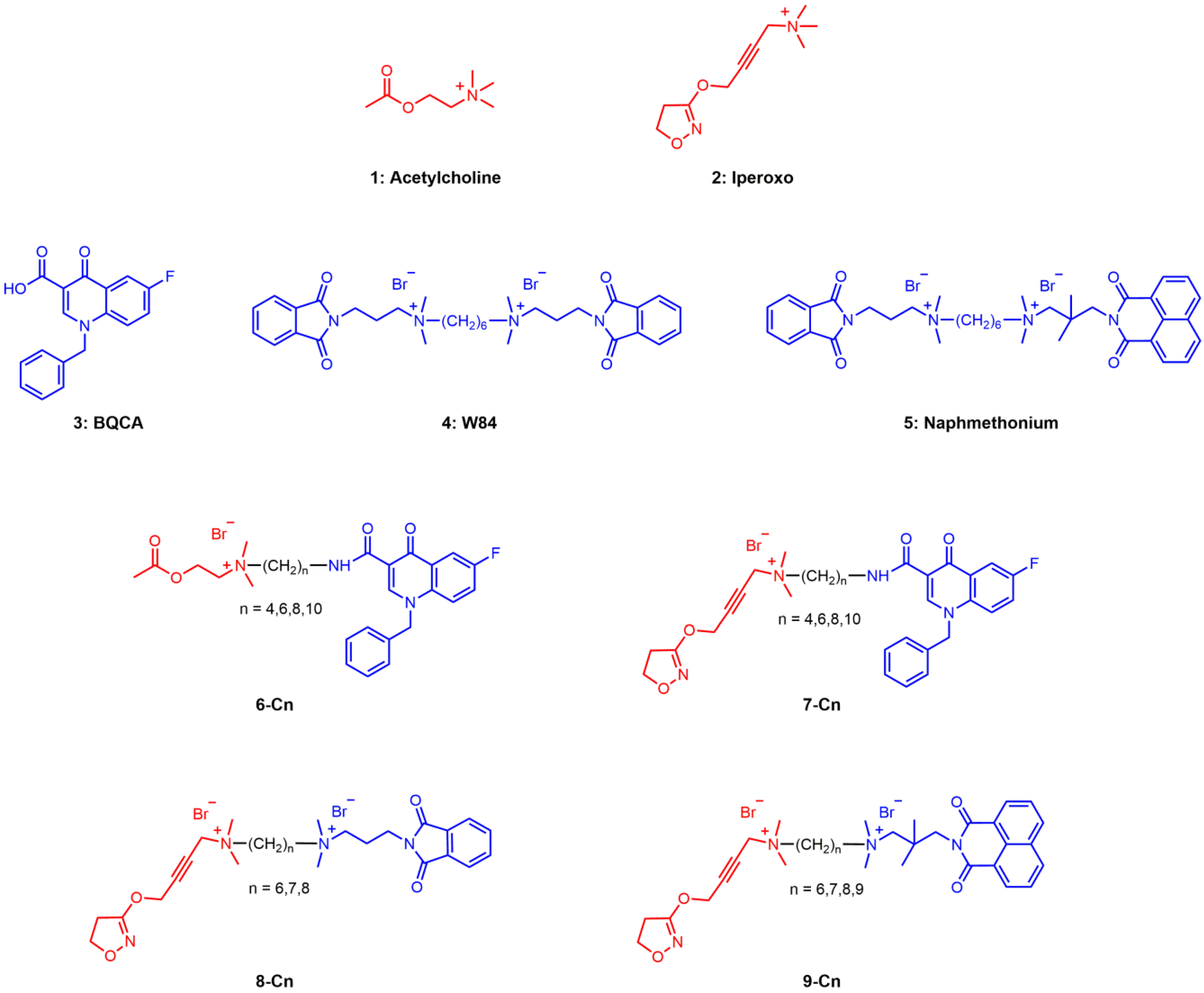 Molecules 28 02407 g001