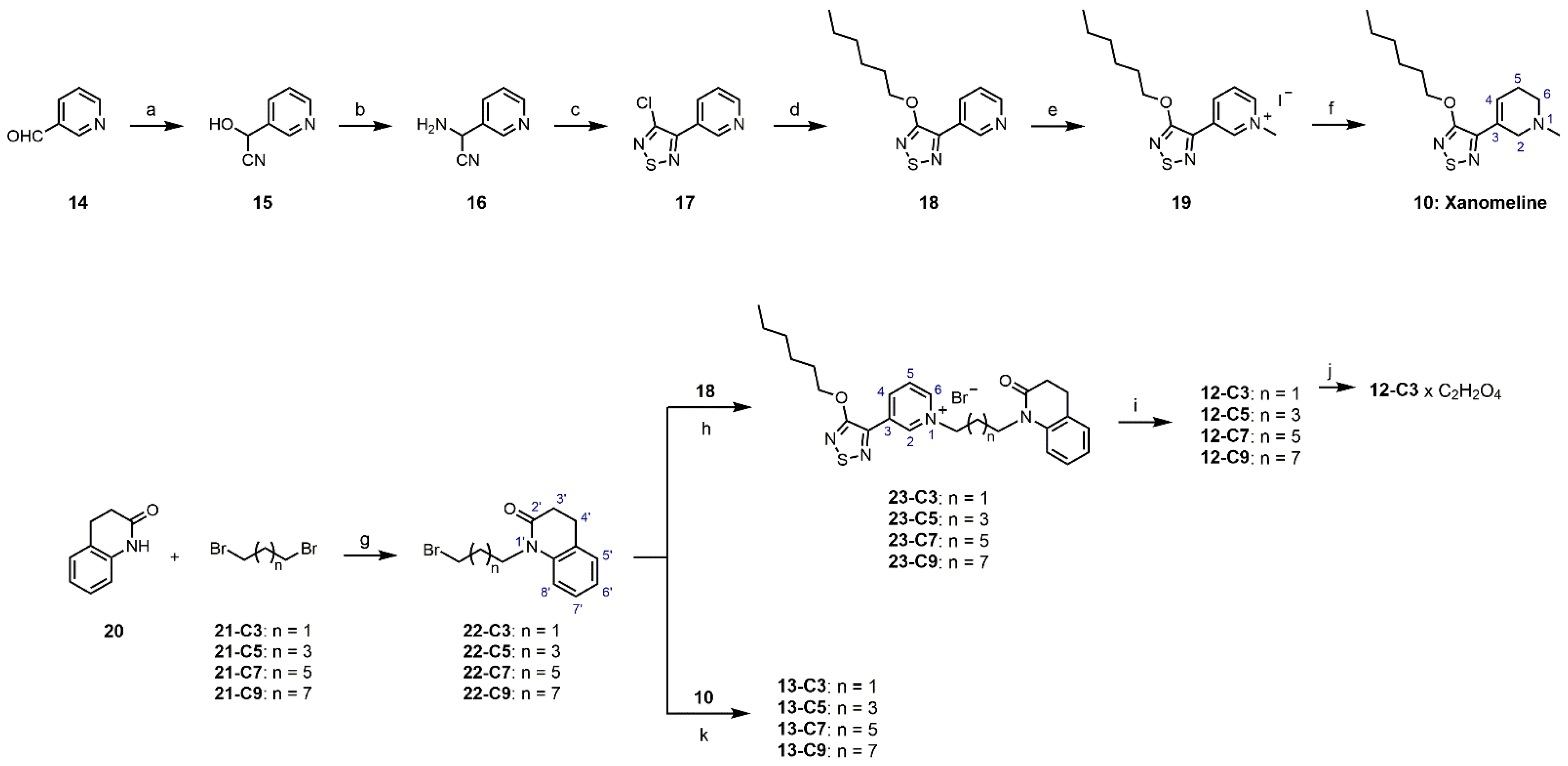 Molecules 28 02407 sch001