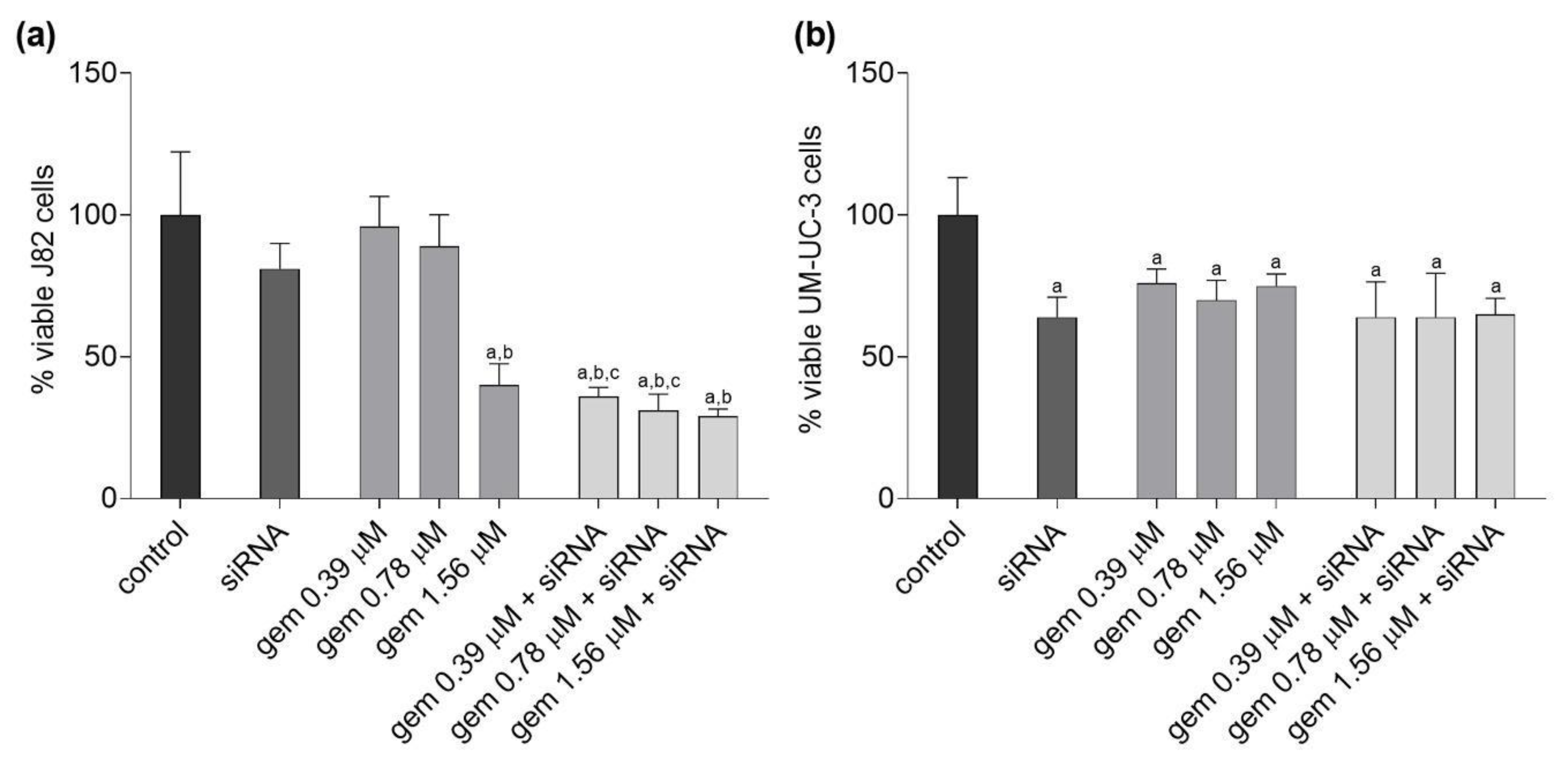 Molecules 28 02412 g002