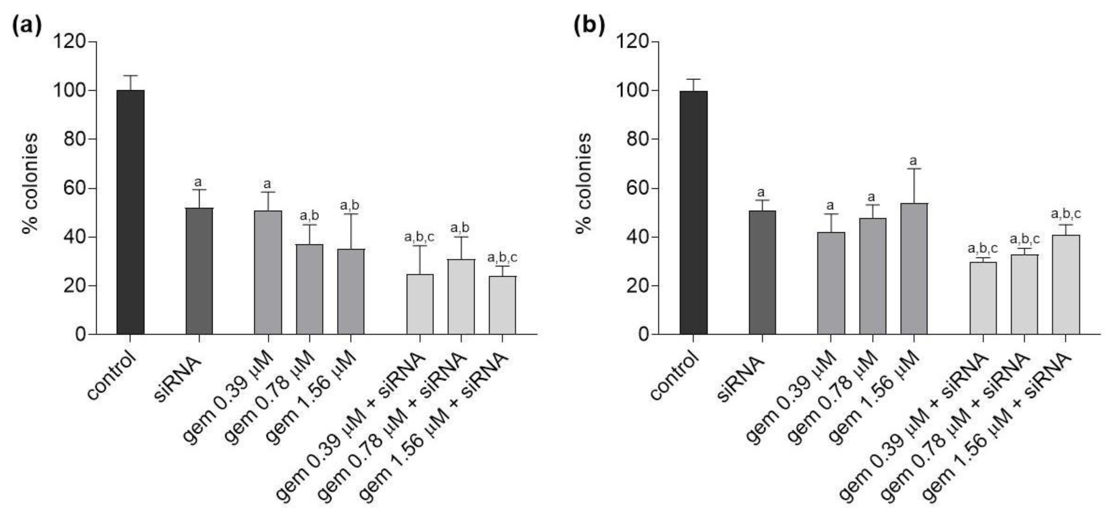 Molecules 28 02412 g004