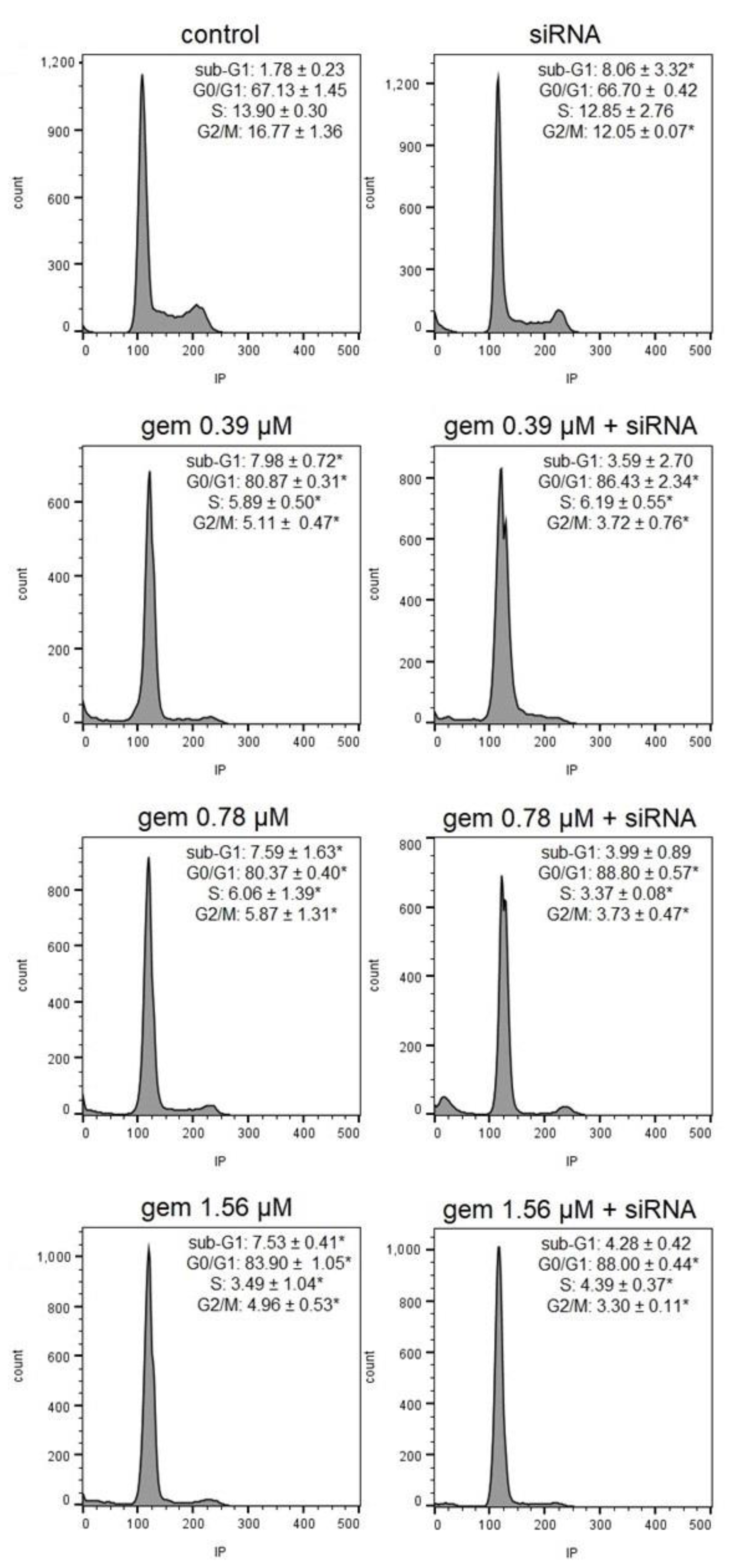 Molecules 28 02412 g005