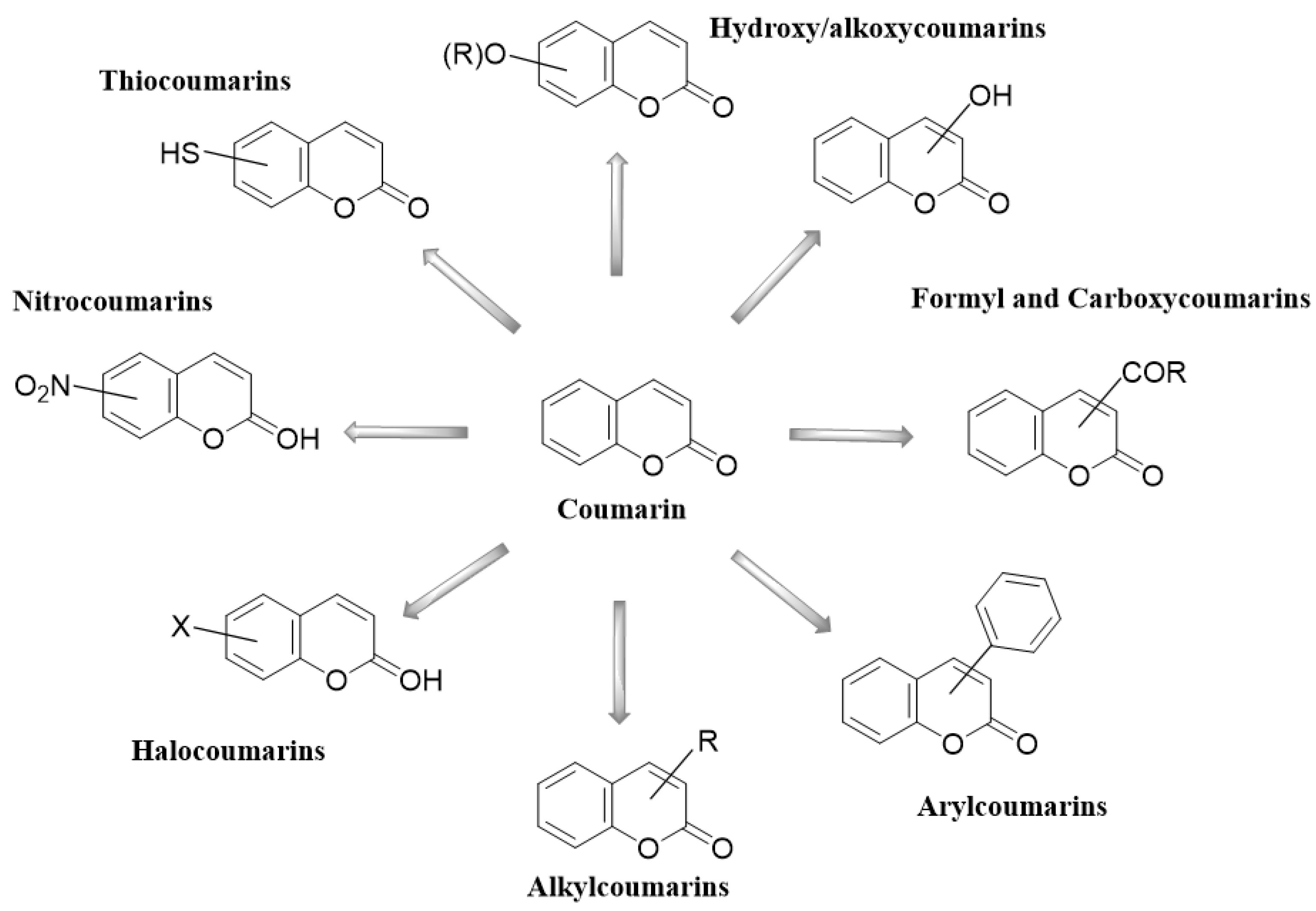 Molecules 28 02413 g001 Molecules 28 02413 g001