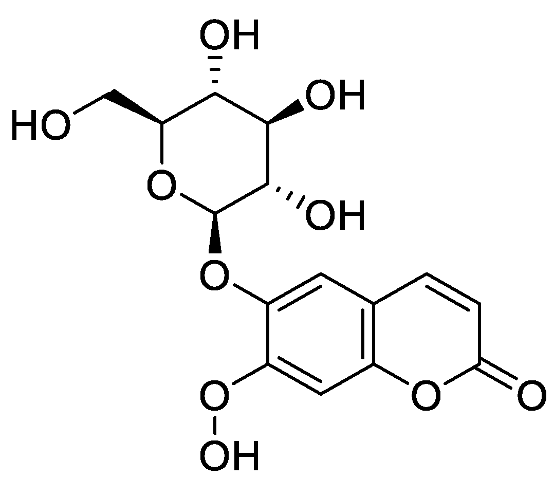Molecules 28 02413 g005 Molecules 28 02413 g005