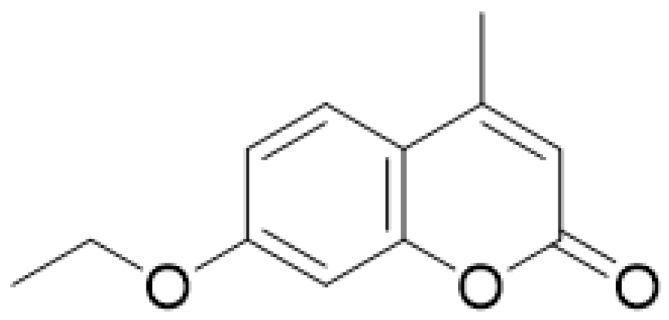 Molecules 28 02413 g017 Molecules 28 02413 g017