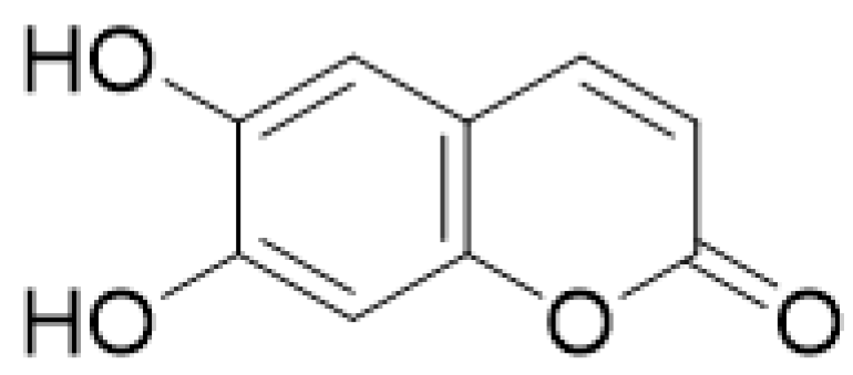 Molecules 28 02413 g018 Molecules 28 02413 g018