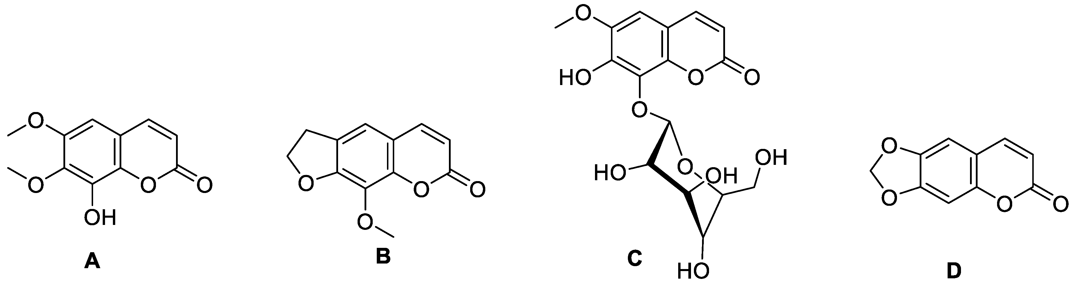 Molecules 28 02413 g020 Molecules 28 02413 g020