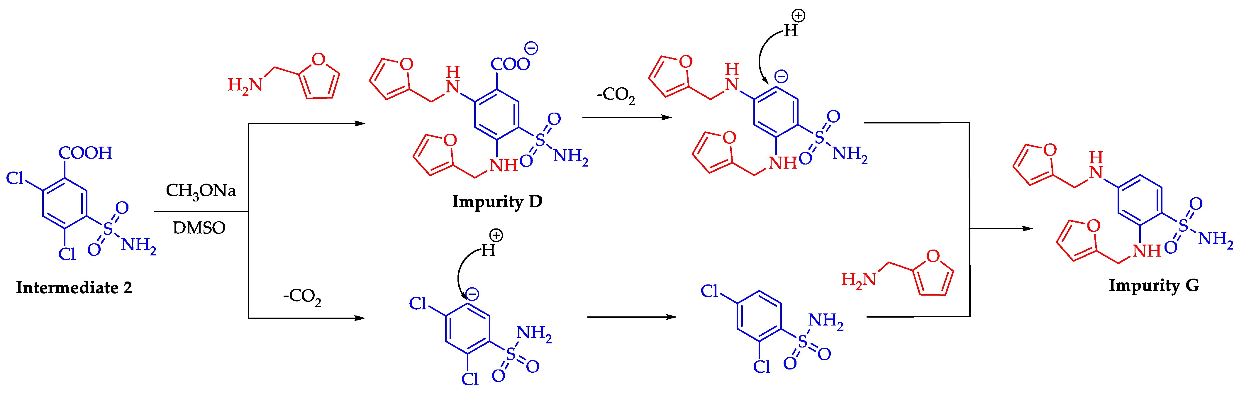 Molecules 28 02415 g004 Molecules 28 02415 g004